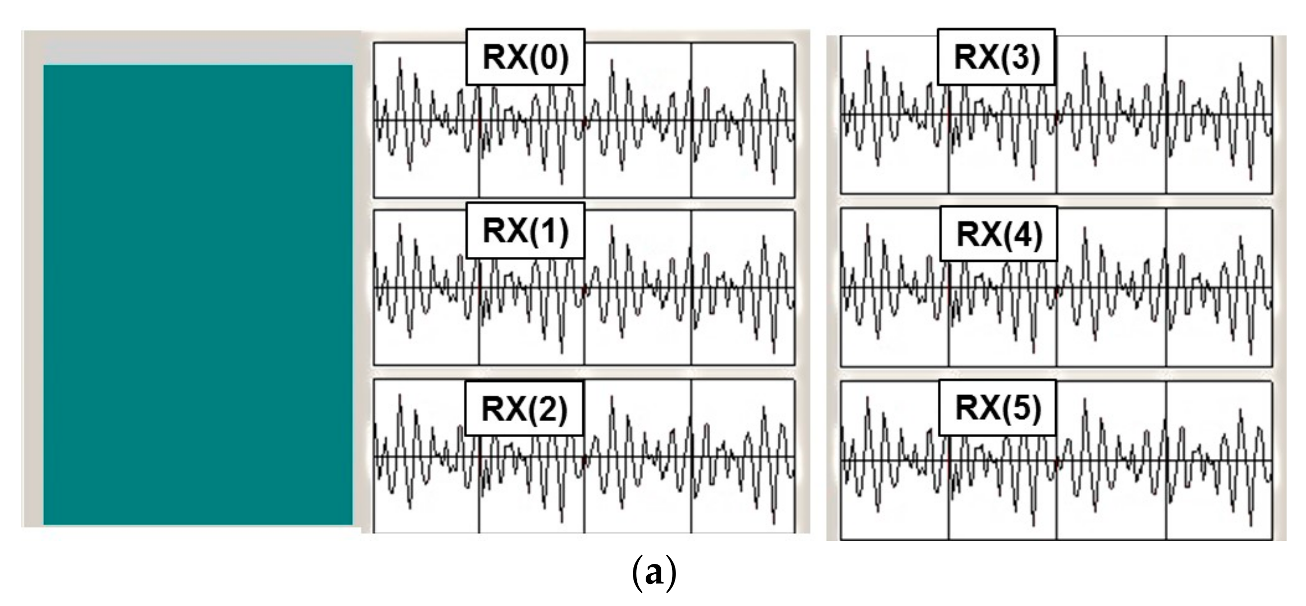 Sensors 18 01652 g027a