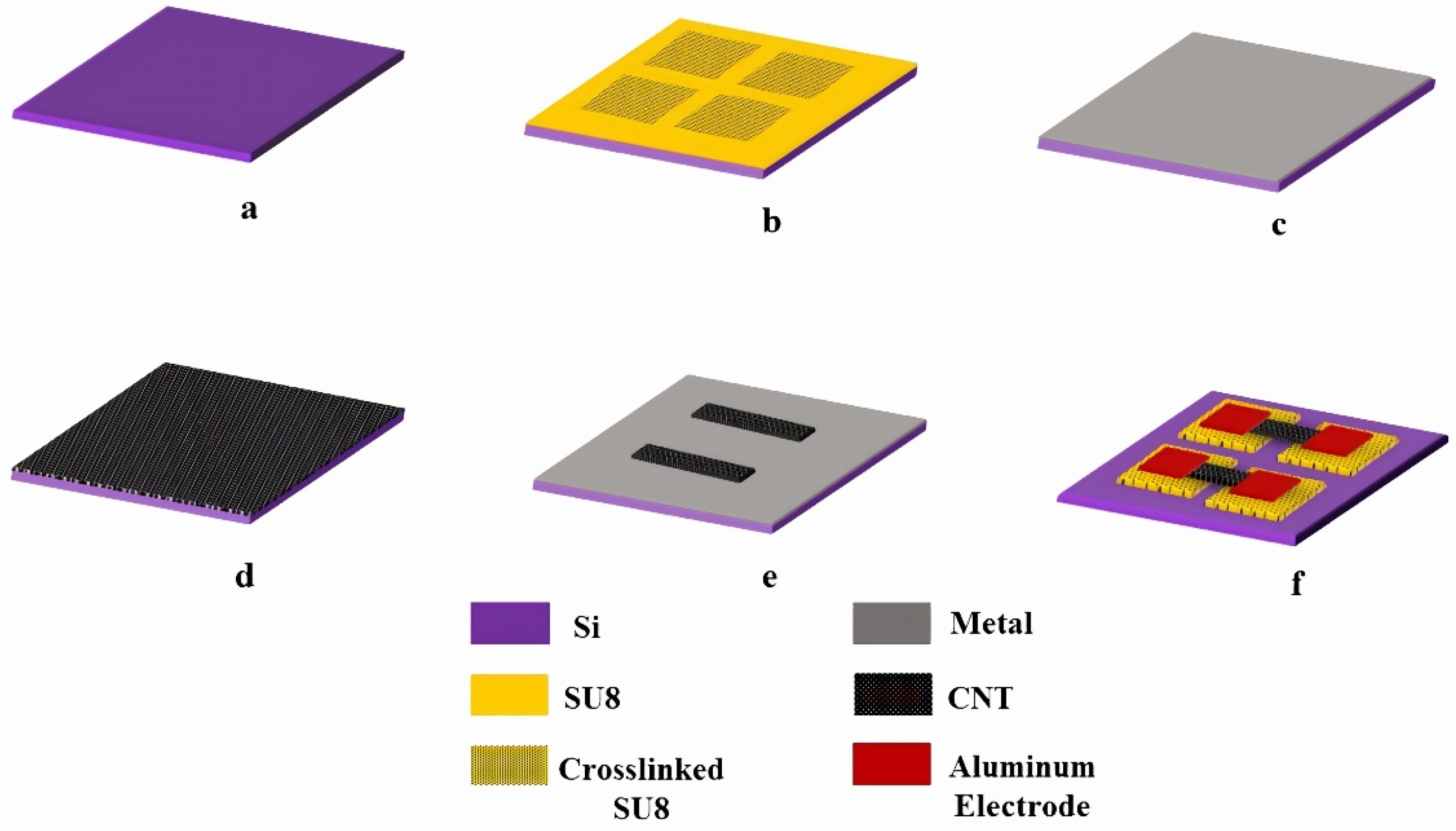 Sensors 18 01655 g001