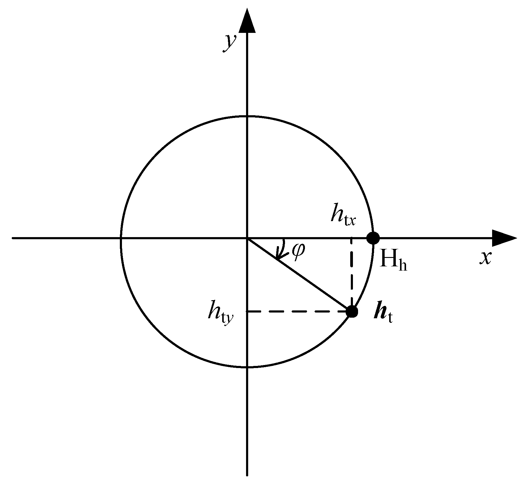 Sensors 18 01659 g001