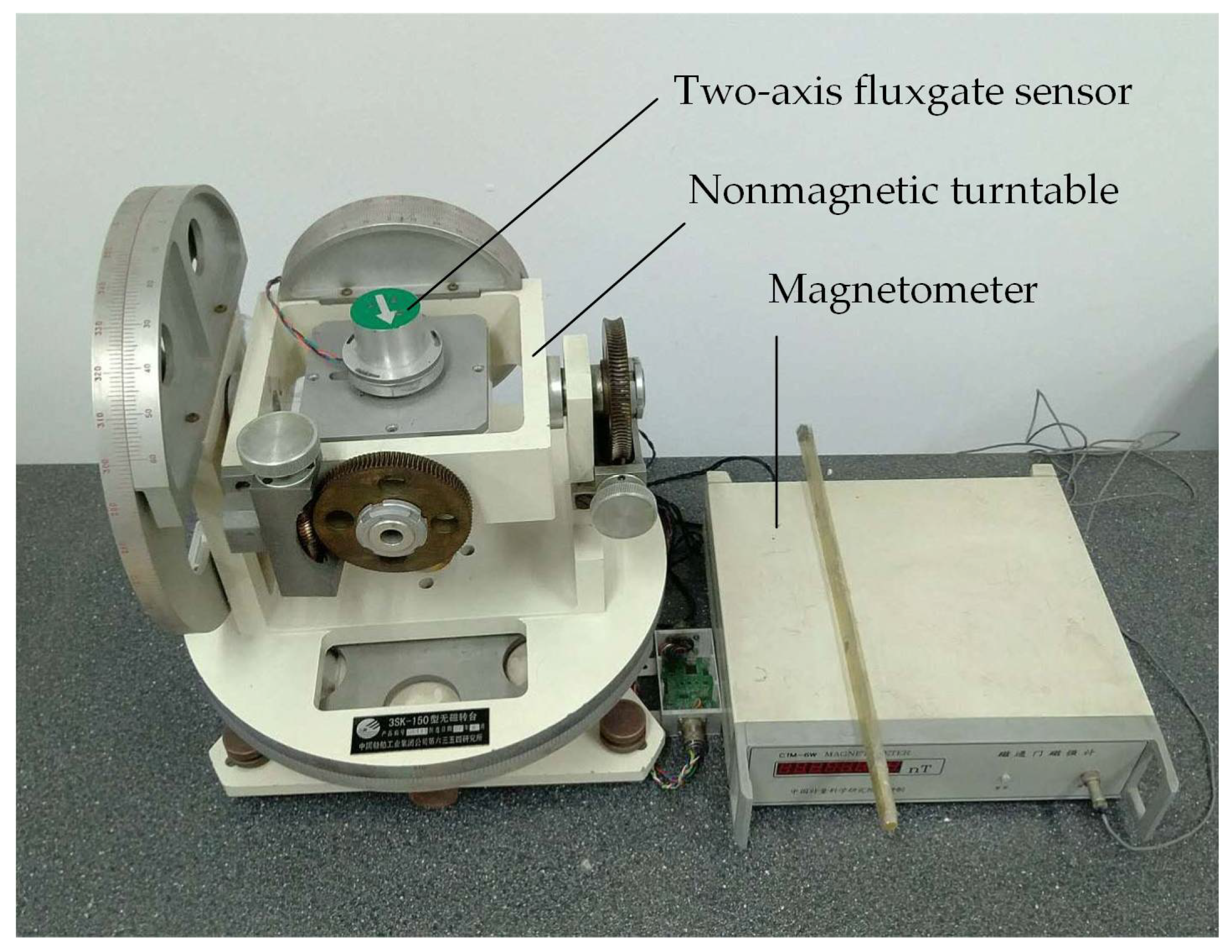Sensors 18 01659 g002