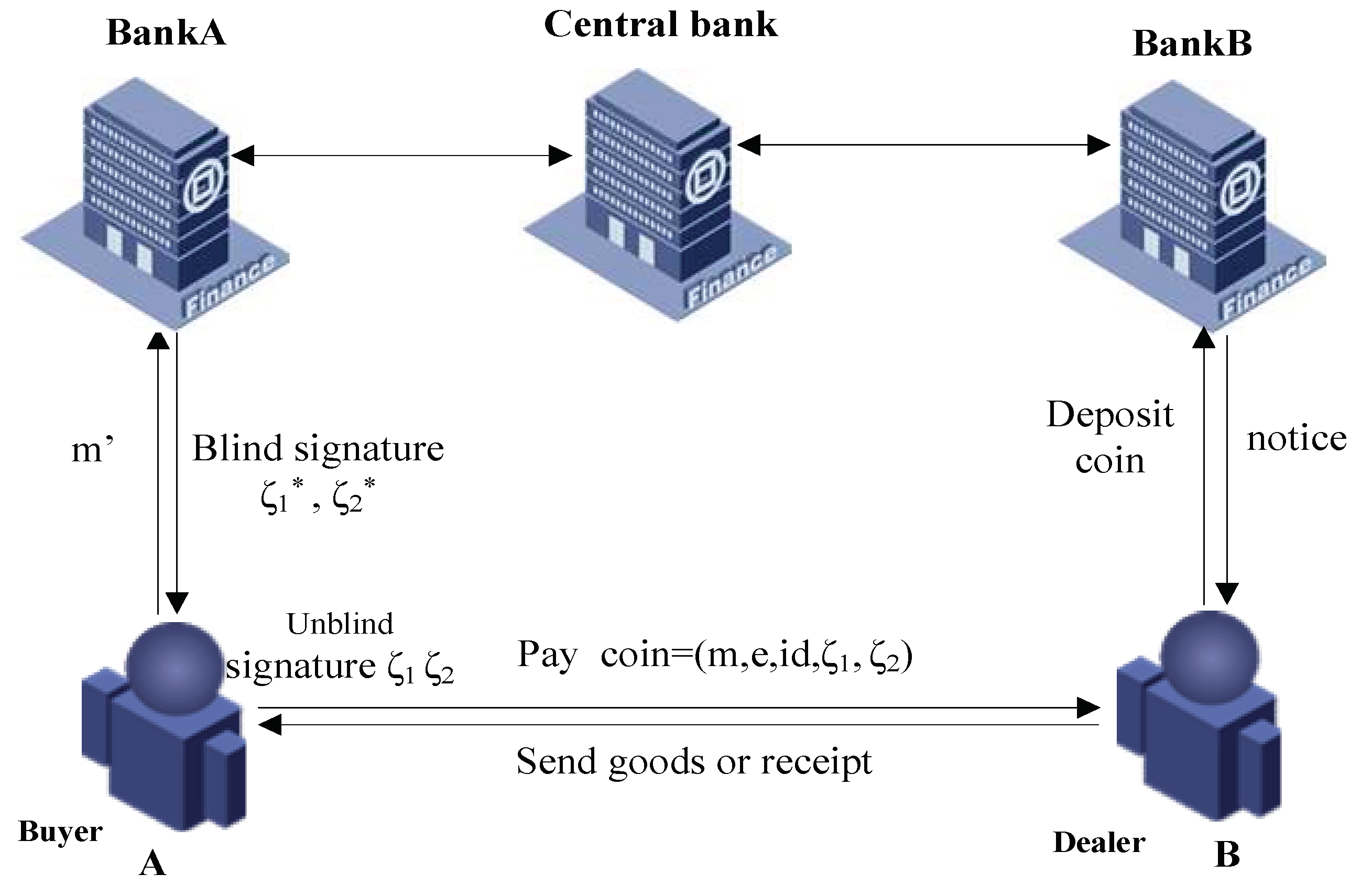 Sensors 18 01663 g004