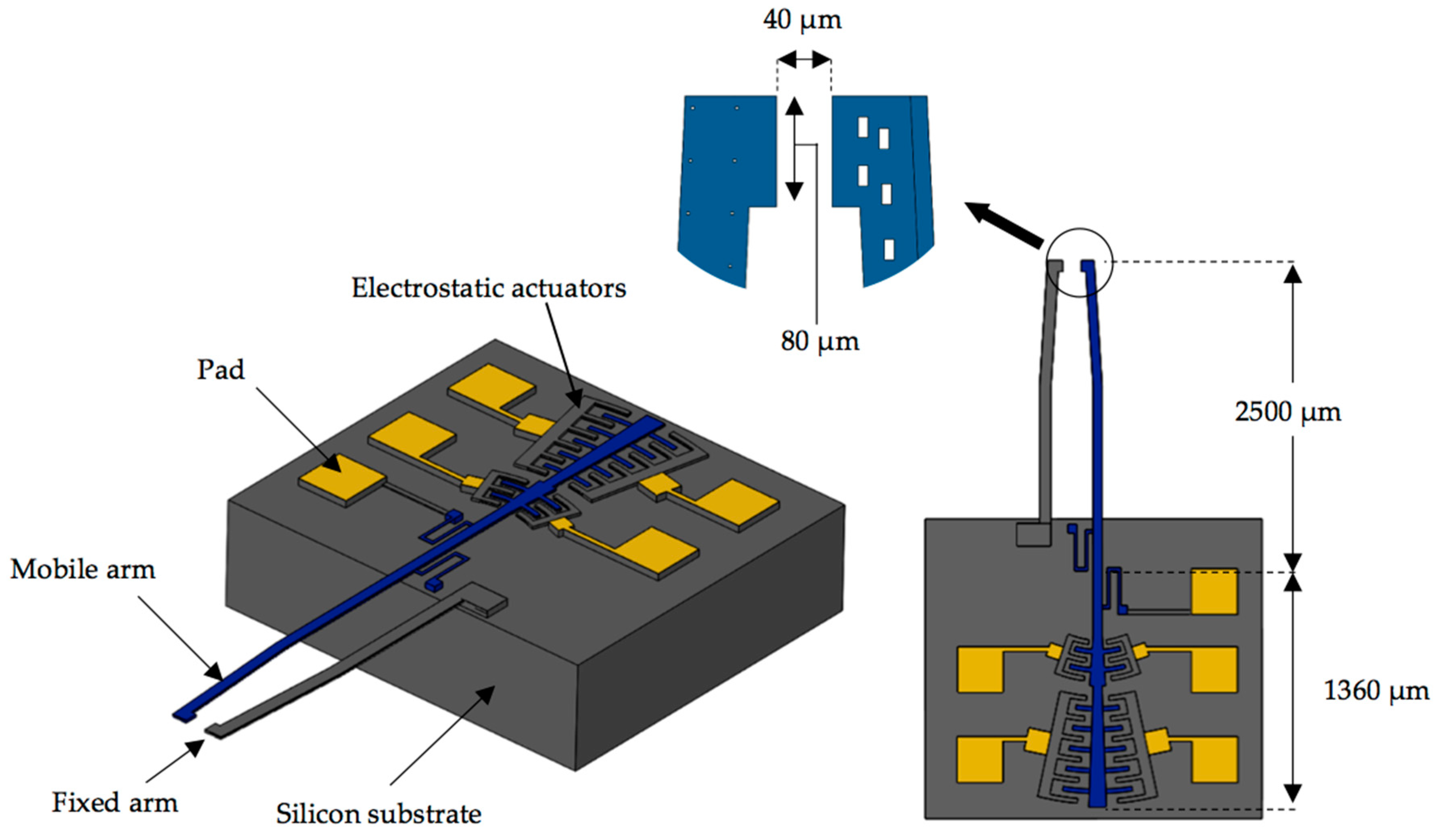 Sensors 18 01664 g001