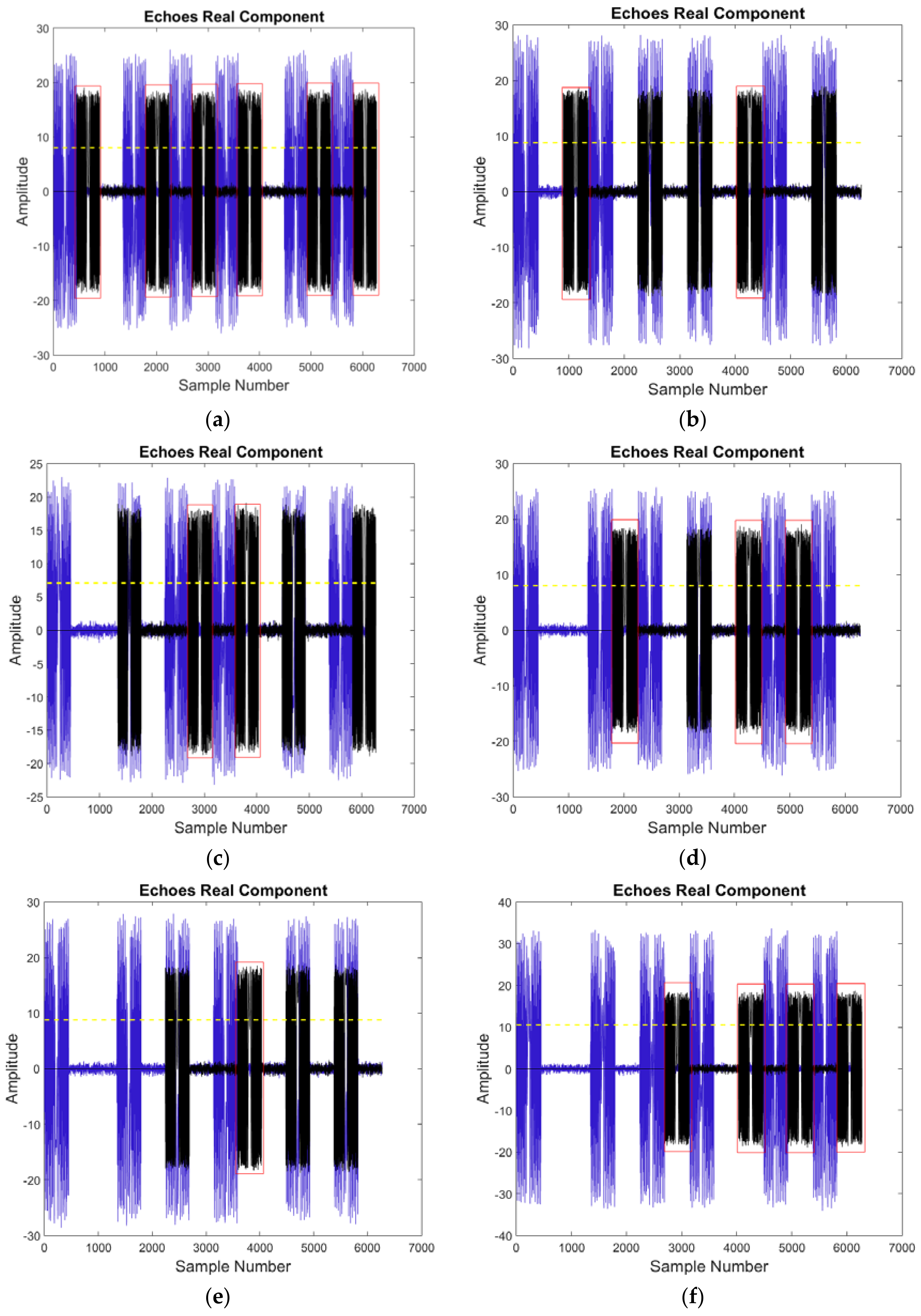 Sensors 18 01666 g010