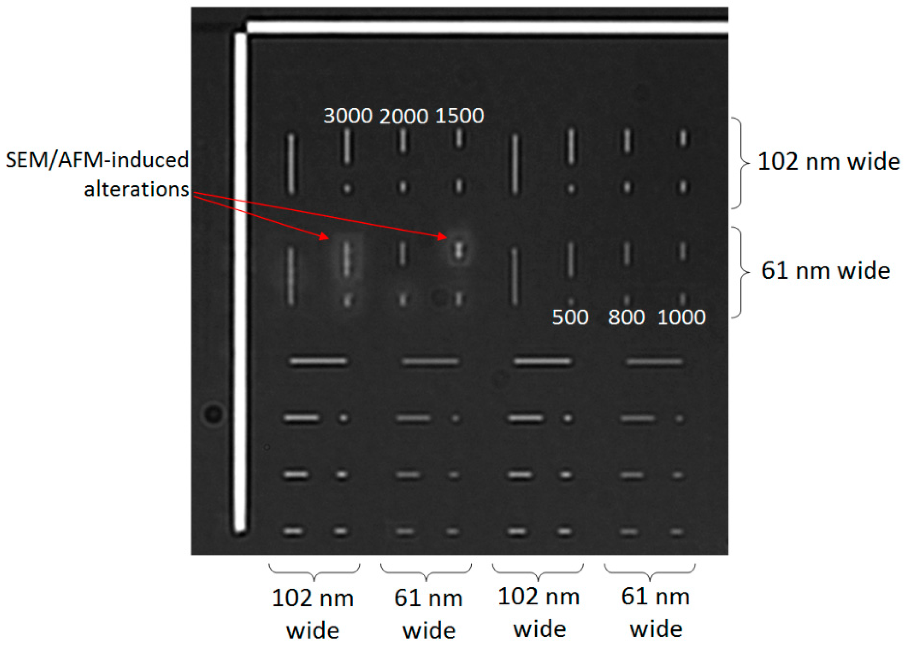 Sensors 18 01670 g005