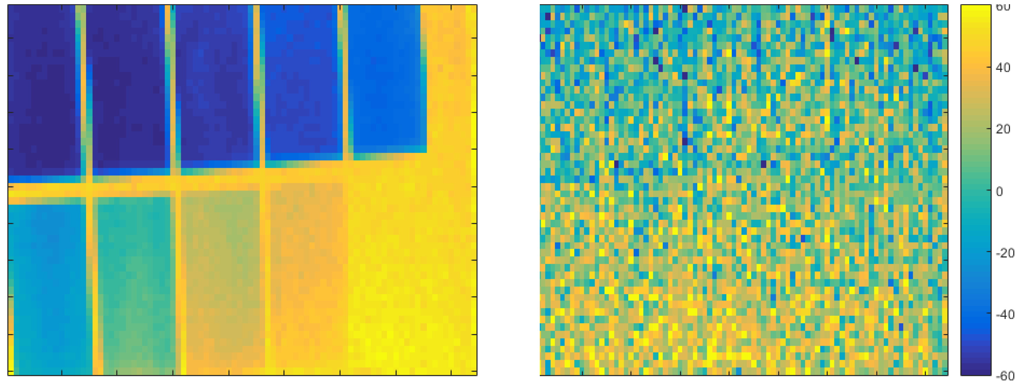 Sensors 18 01679 g008