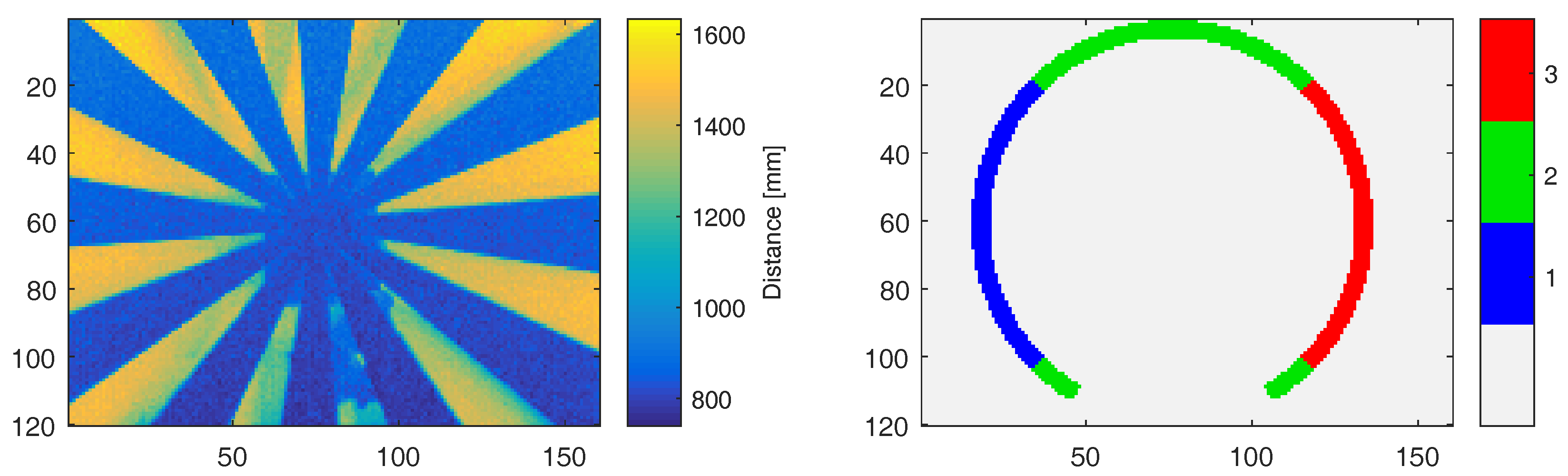 Sensors 18 01679 g009