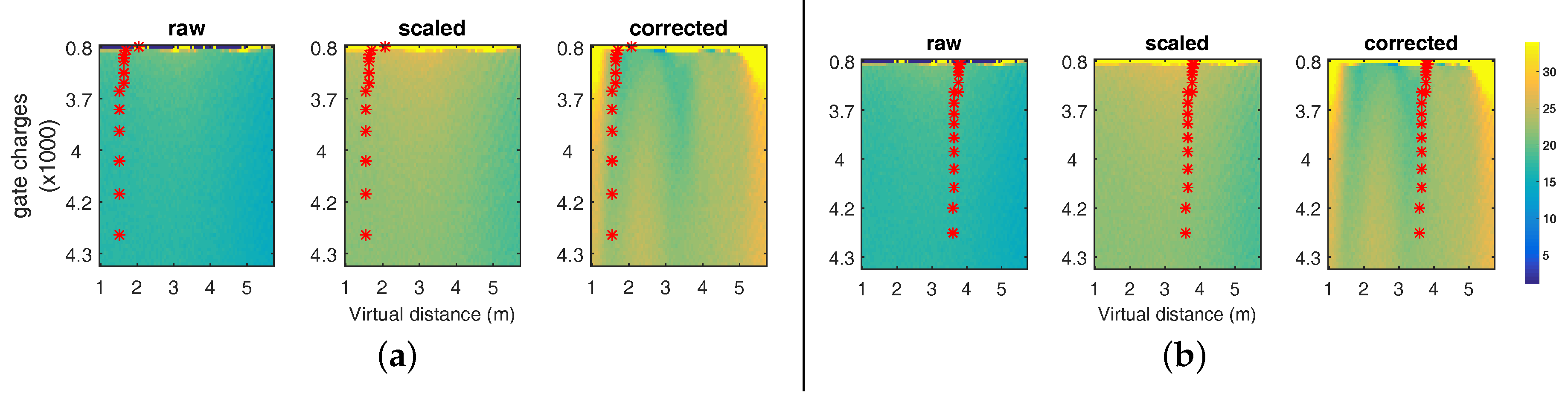 Sensors 18 01679 g014