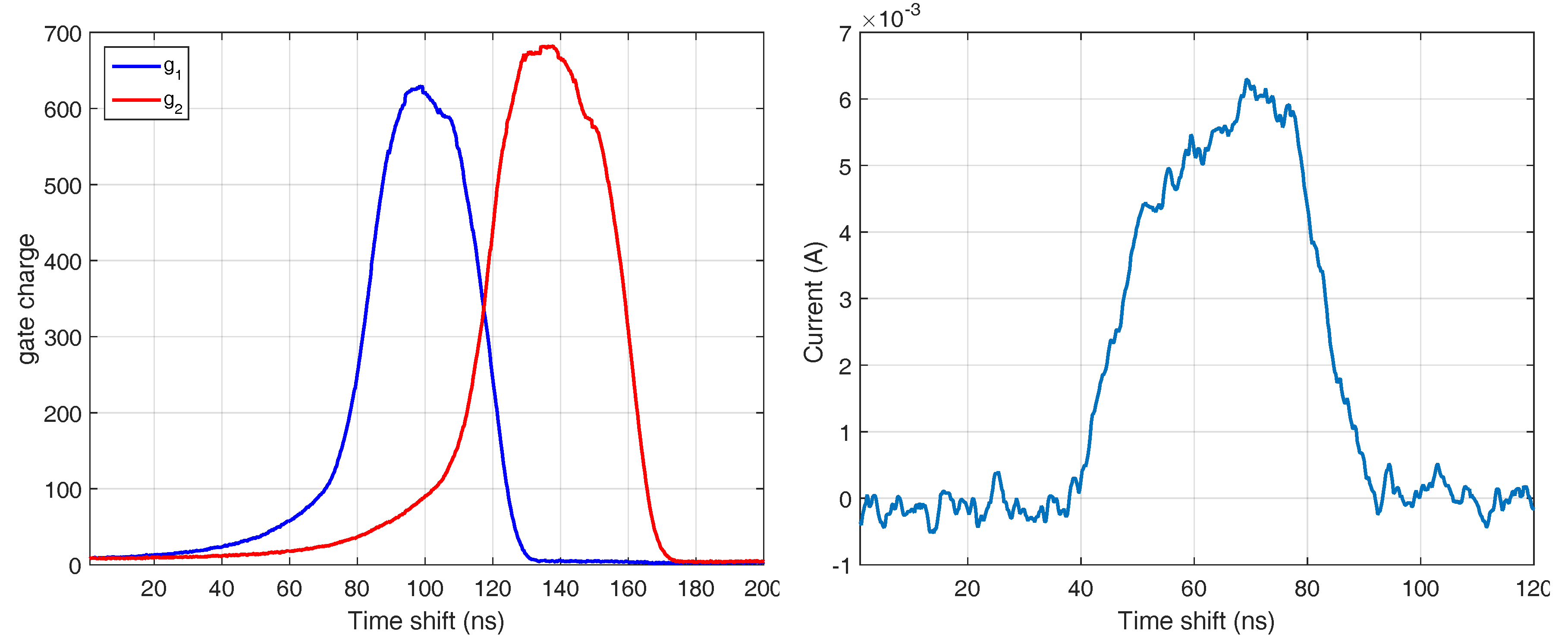 Sensors 18 01679 g016