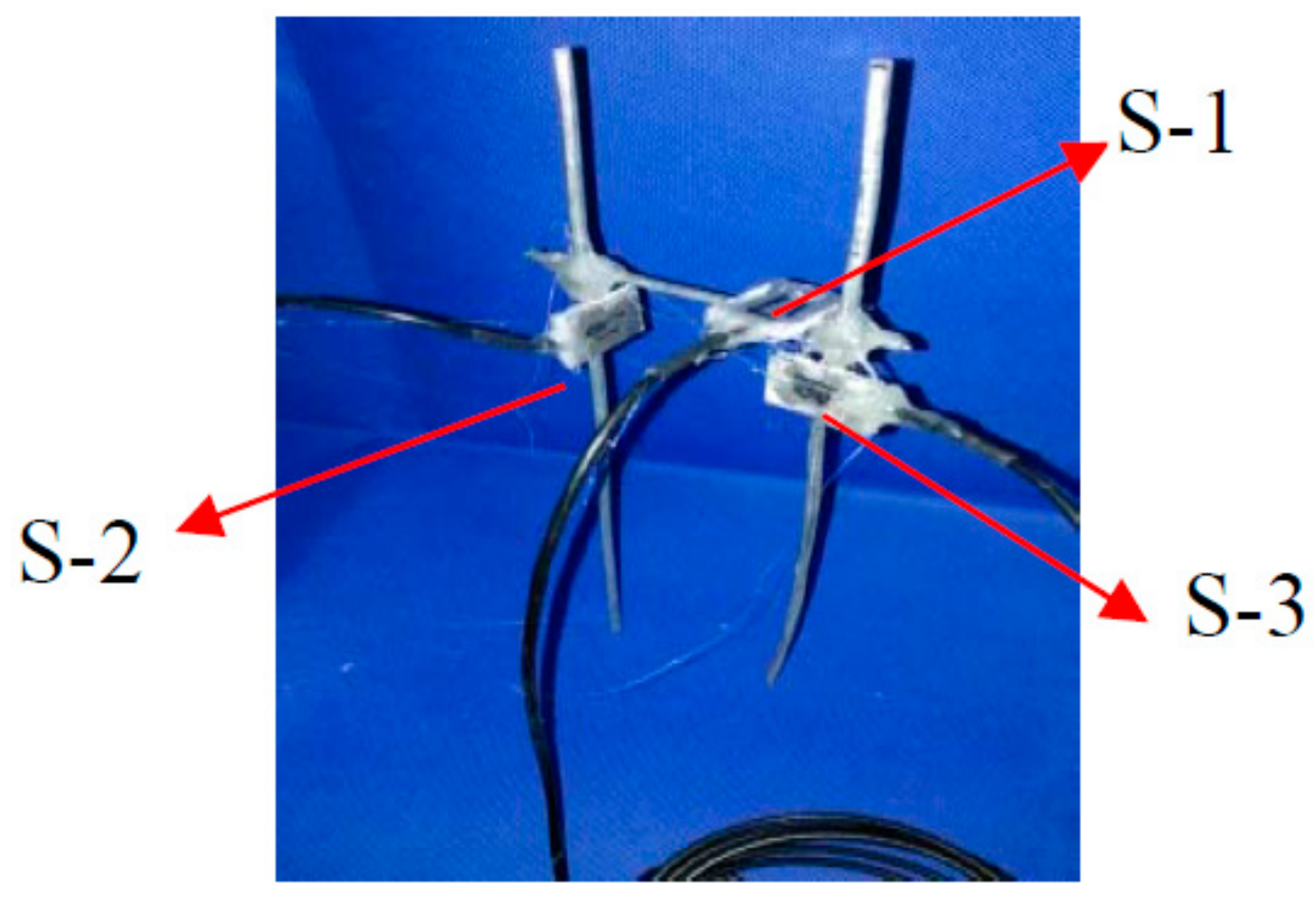 Sensors 18 01682 g004