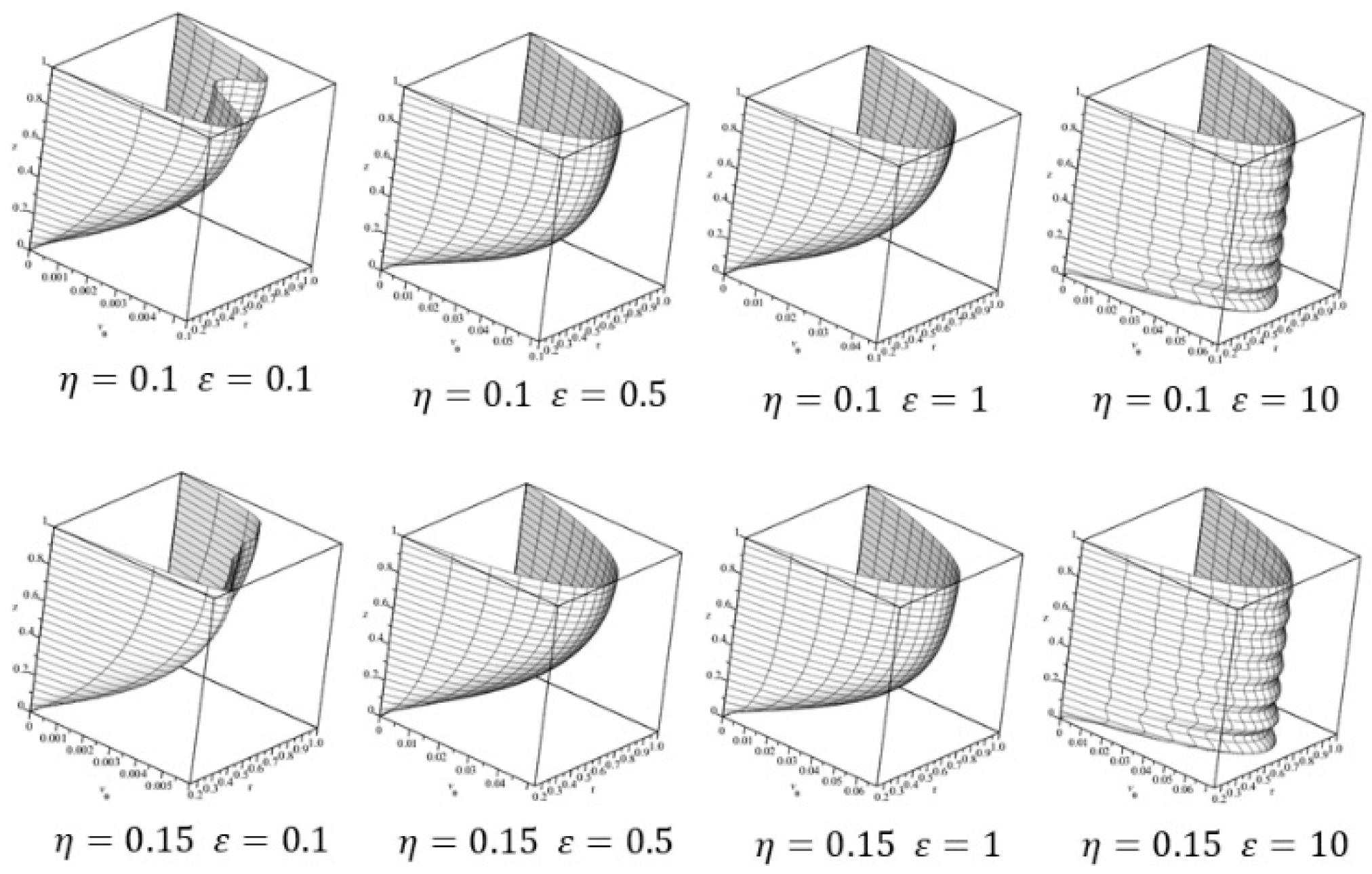 Sensors 18 01683 g004
