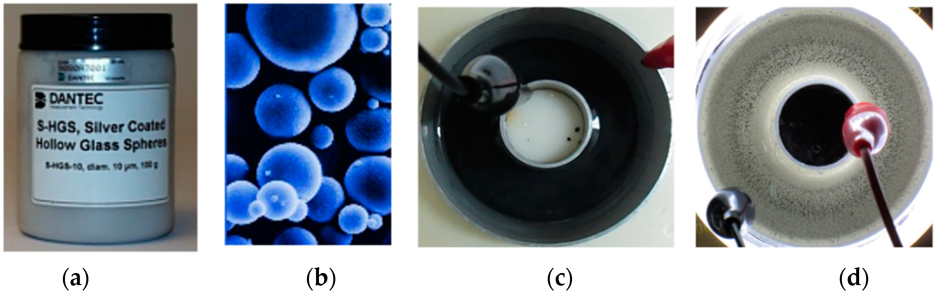Sensors 18 01683 g006