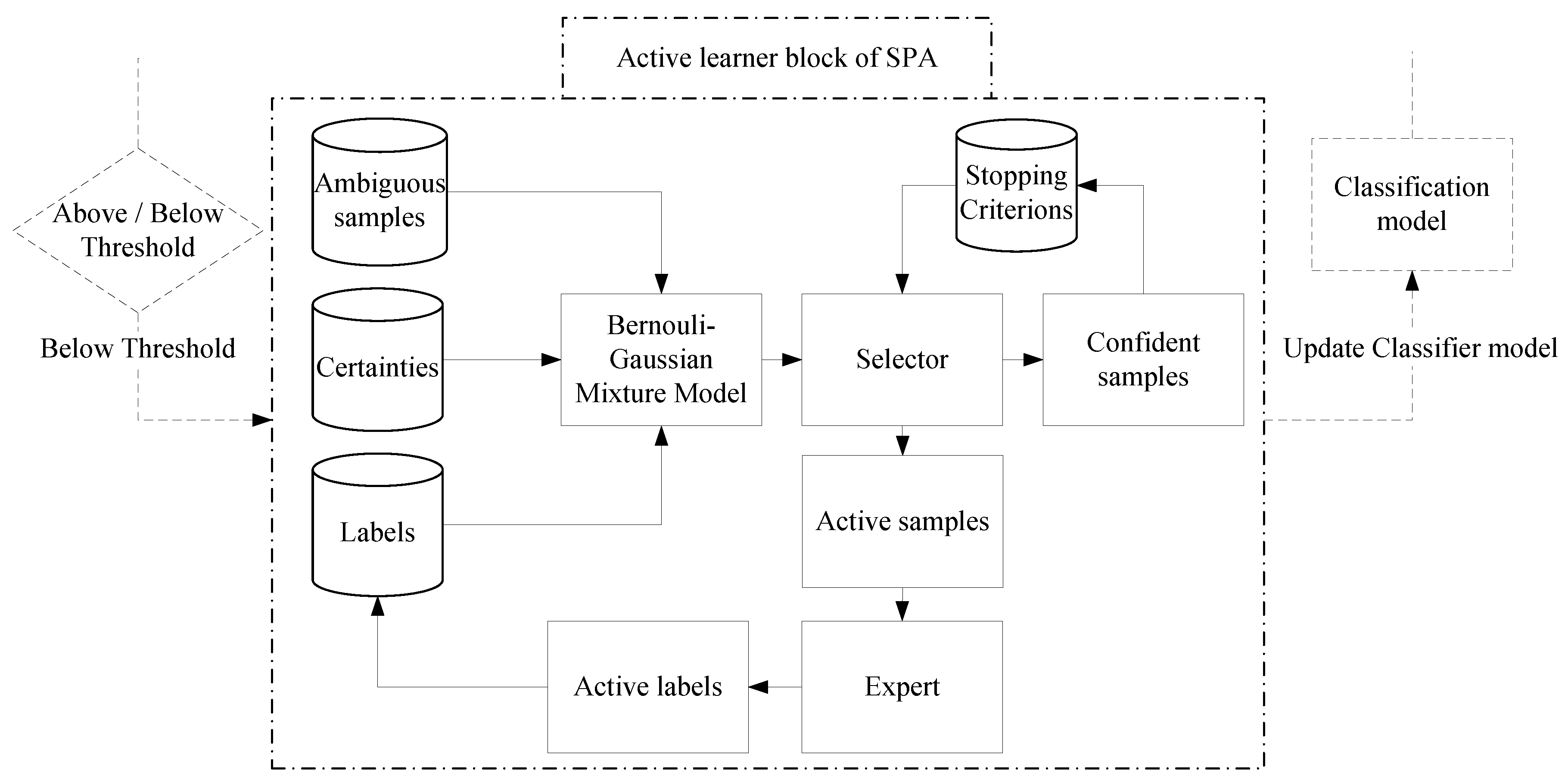 Sensors 18 01698 g004