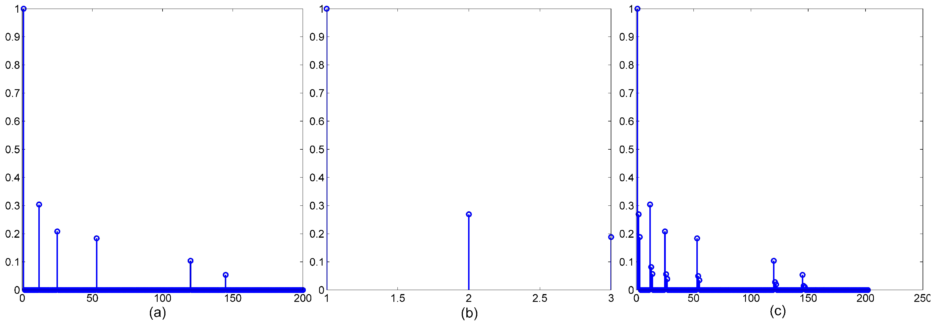 Sensors 18 01700 g004