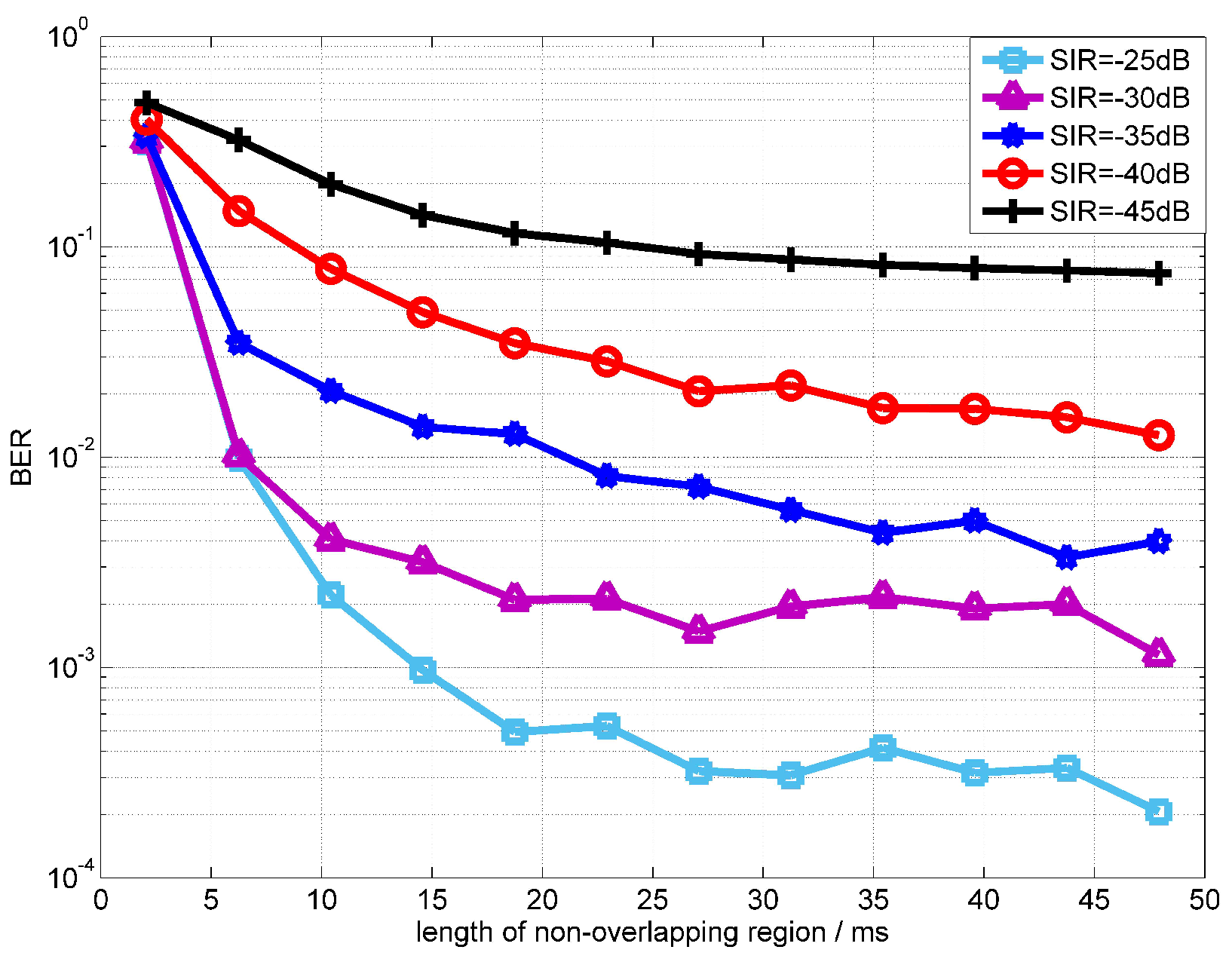 Sensors 18 01700 g011