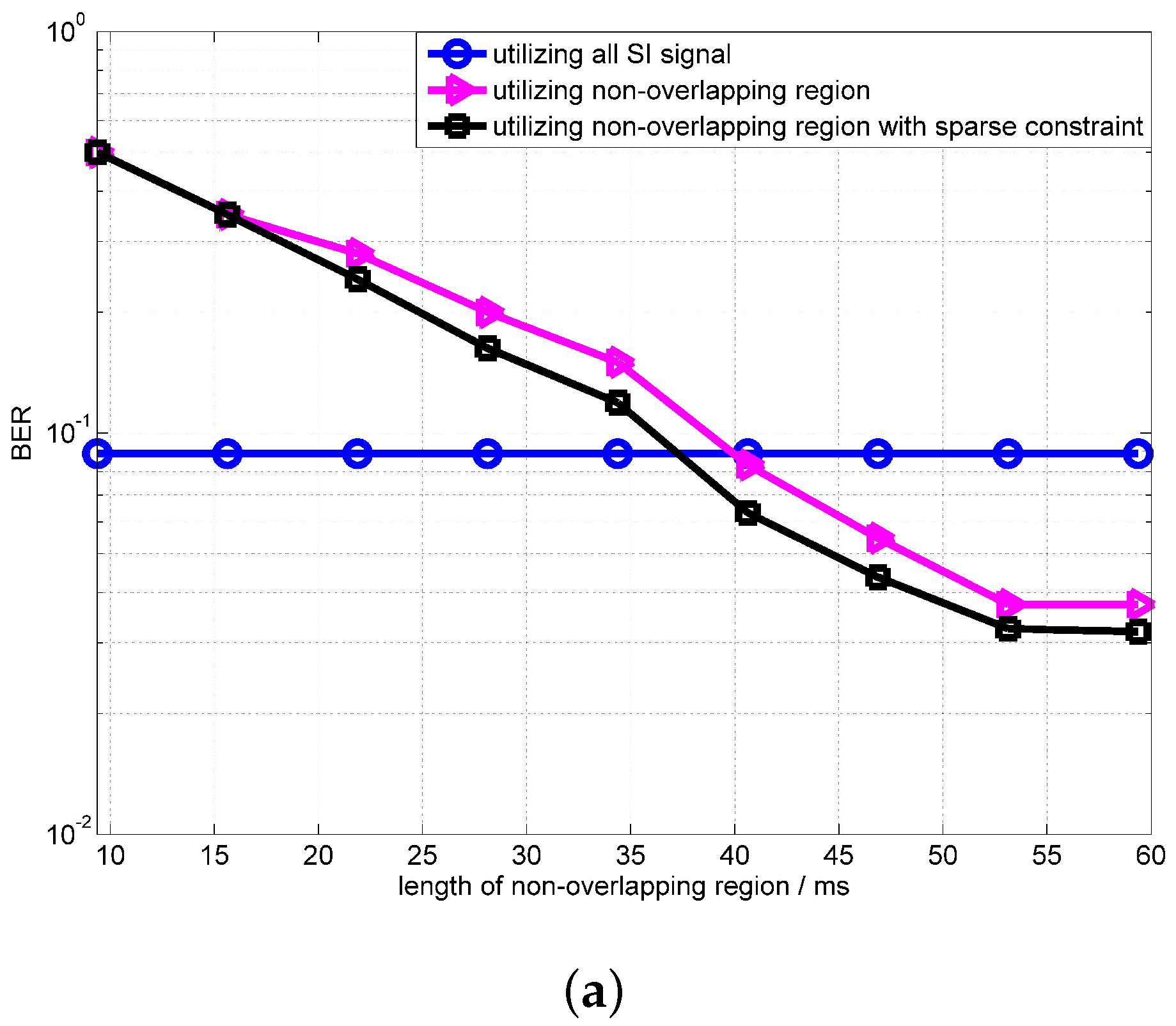 Sensors 18 01700 g015a