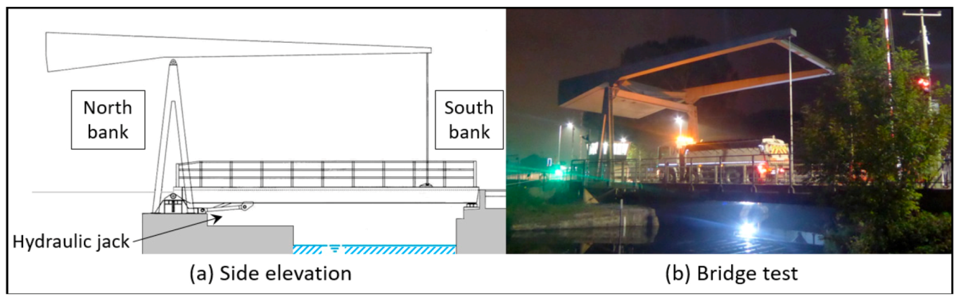 Sensors 18 01702 g005