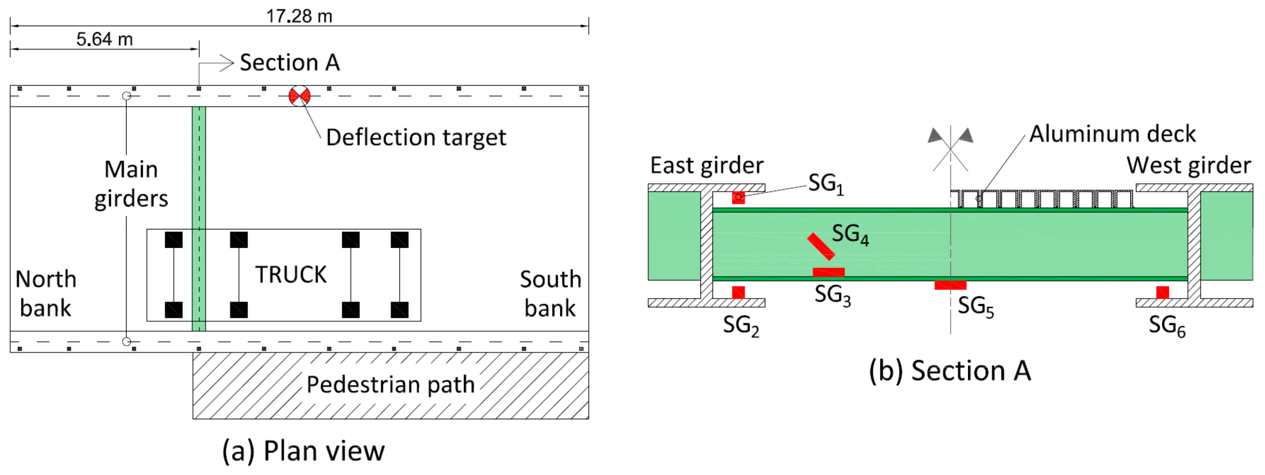 Sensors 18 01702 g006