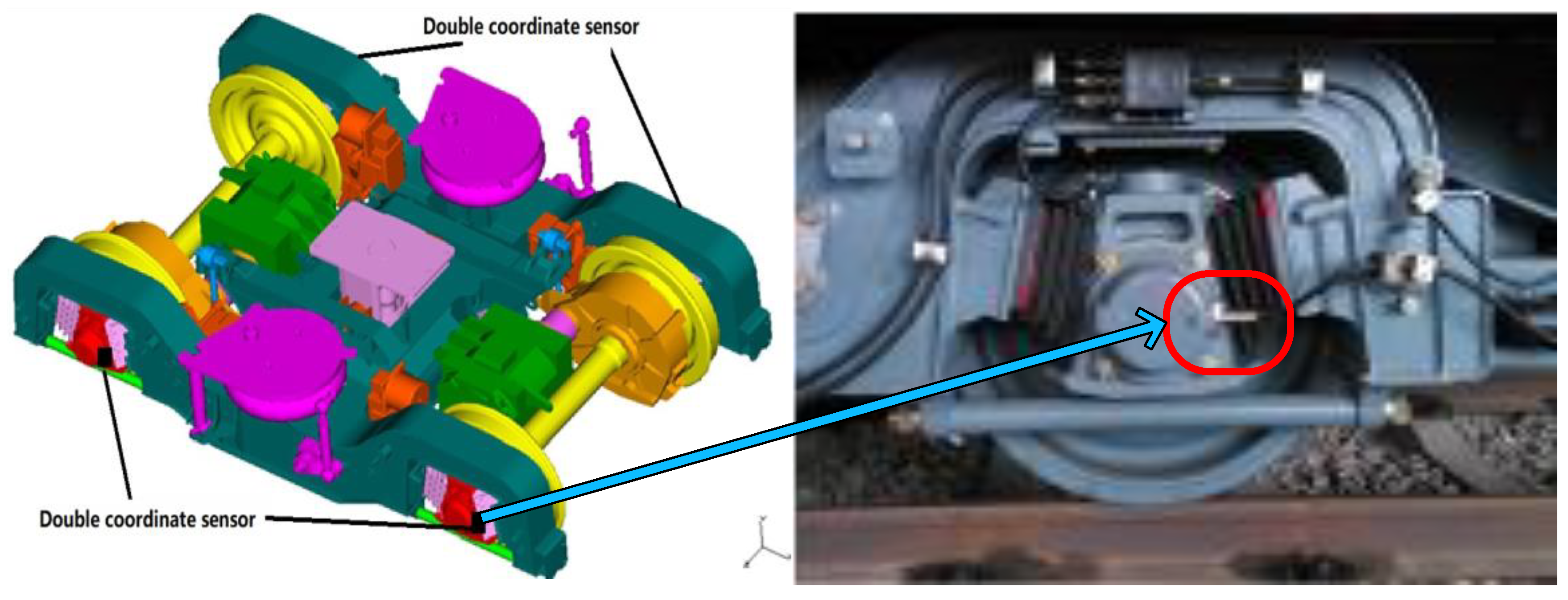 Sensors 18 01705 g010