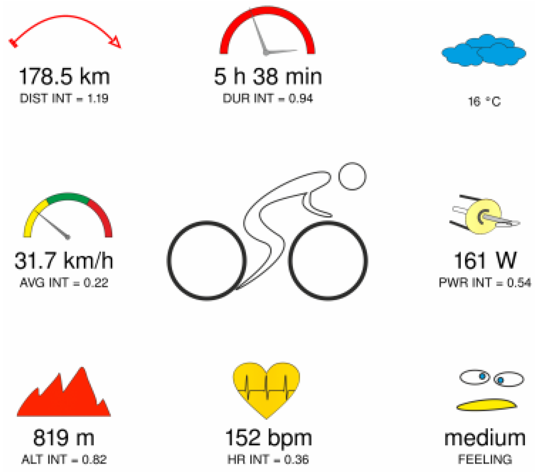 Sensors 18 01714 g005