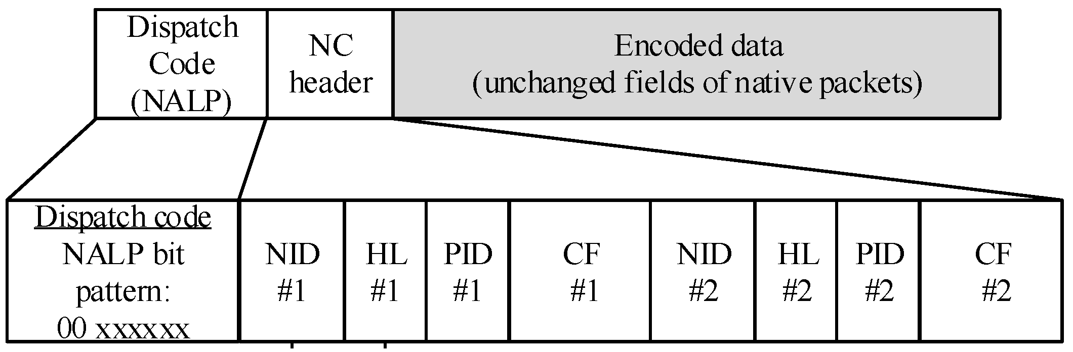 Sensors 18 01718 g005