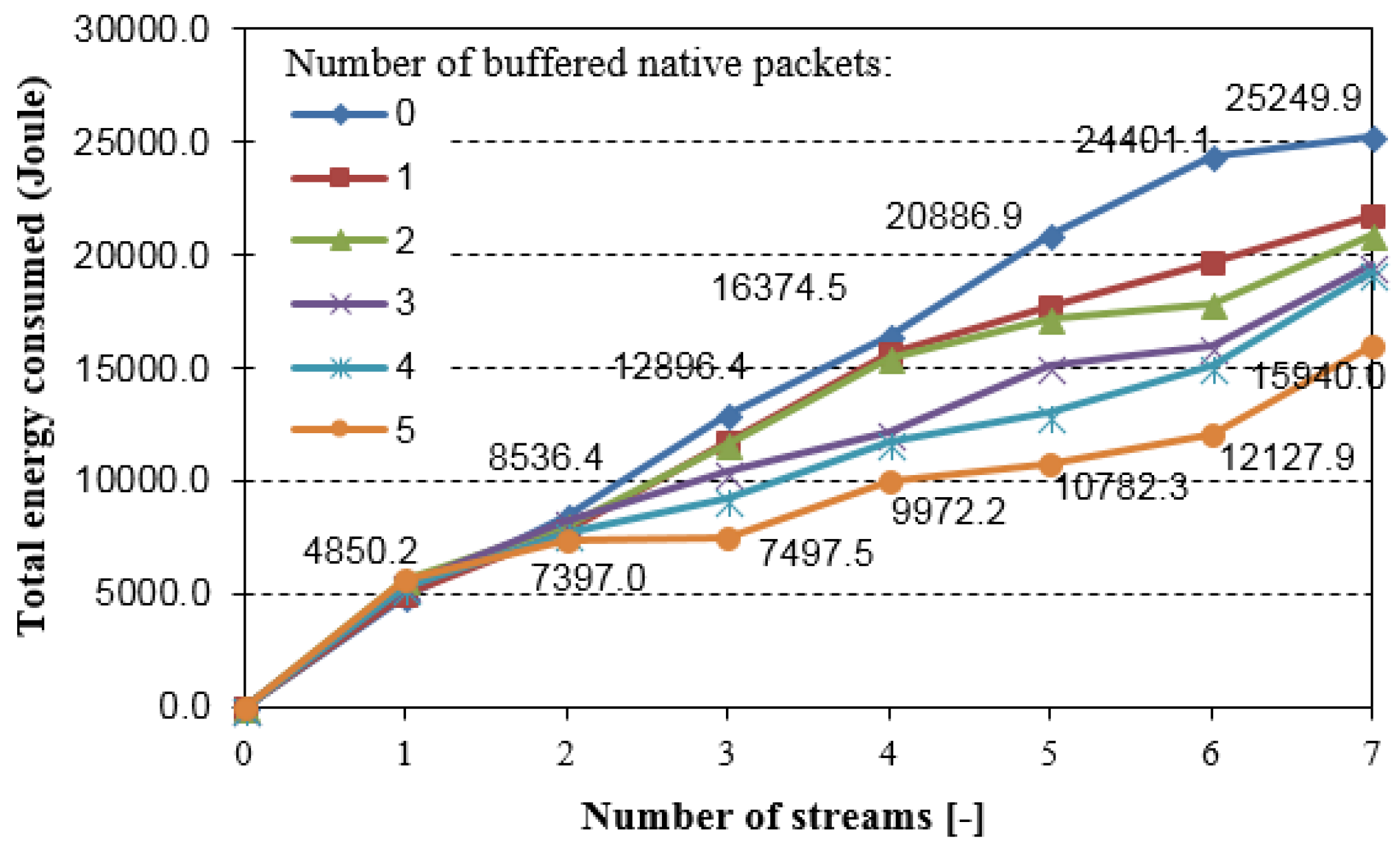 Sensors 18 01718 g013