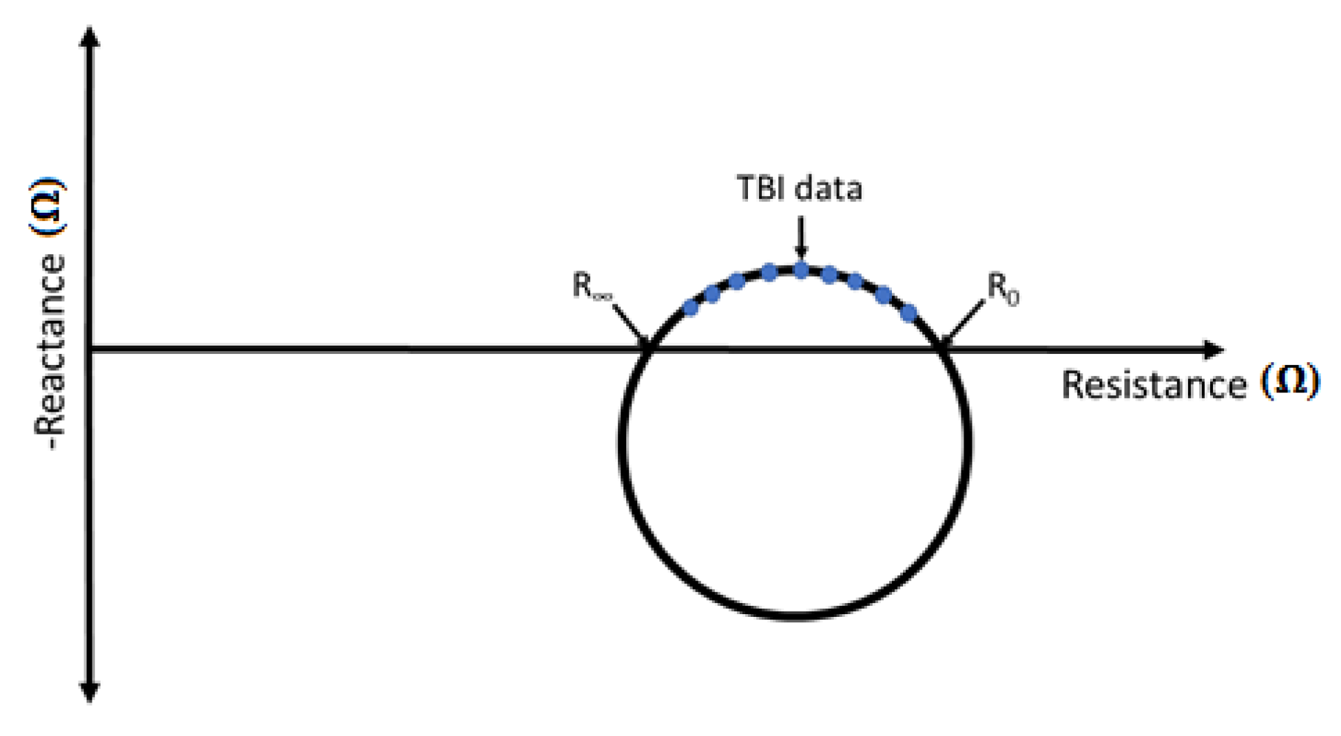 Sensors 18 01719 g001