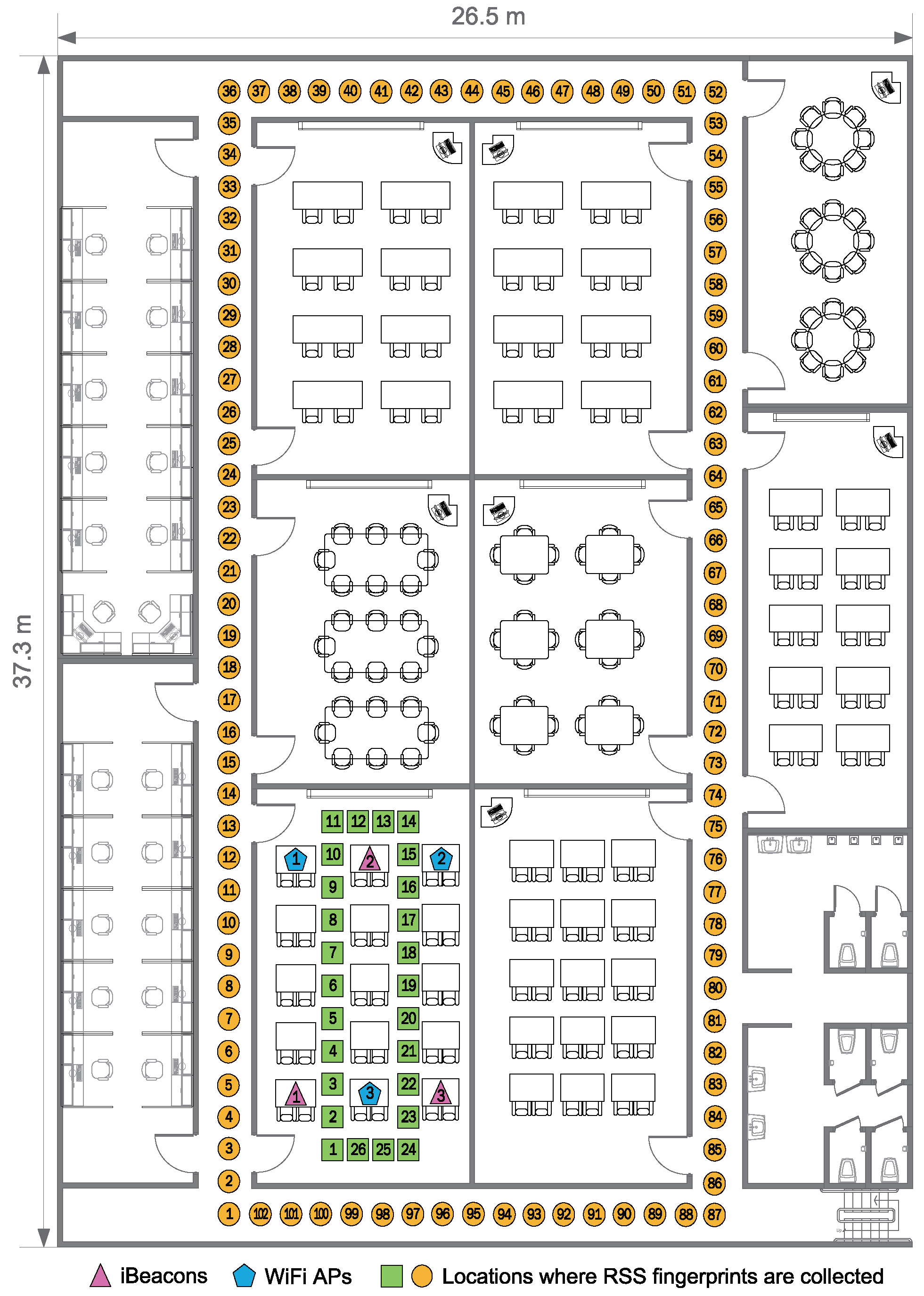 Sensors 18 01722 g007