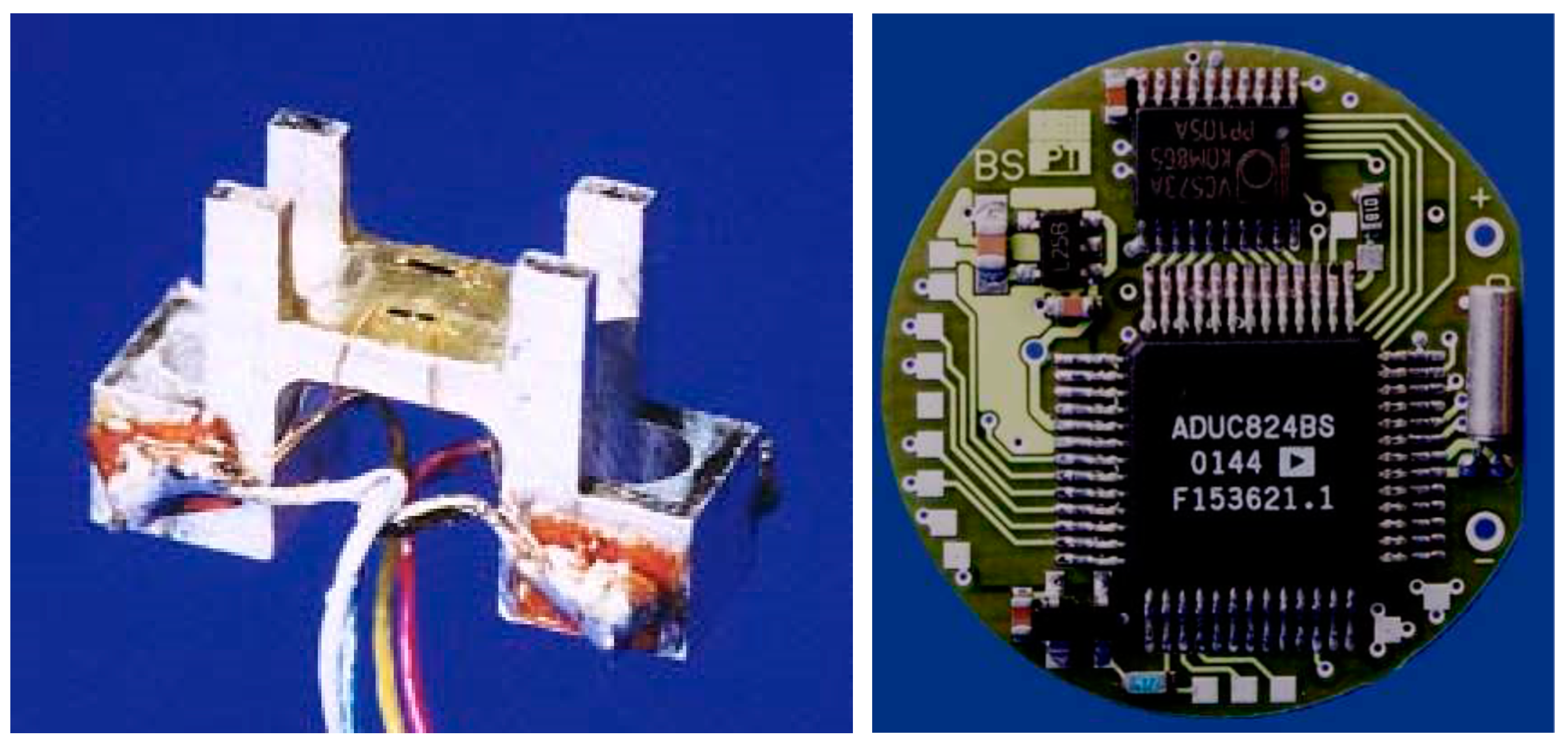 Sensors 18 01729 g003