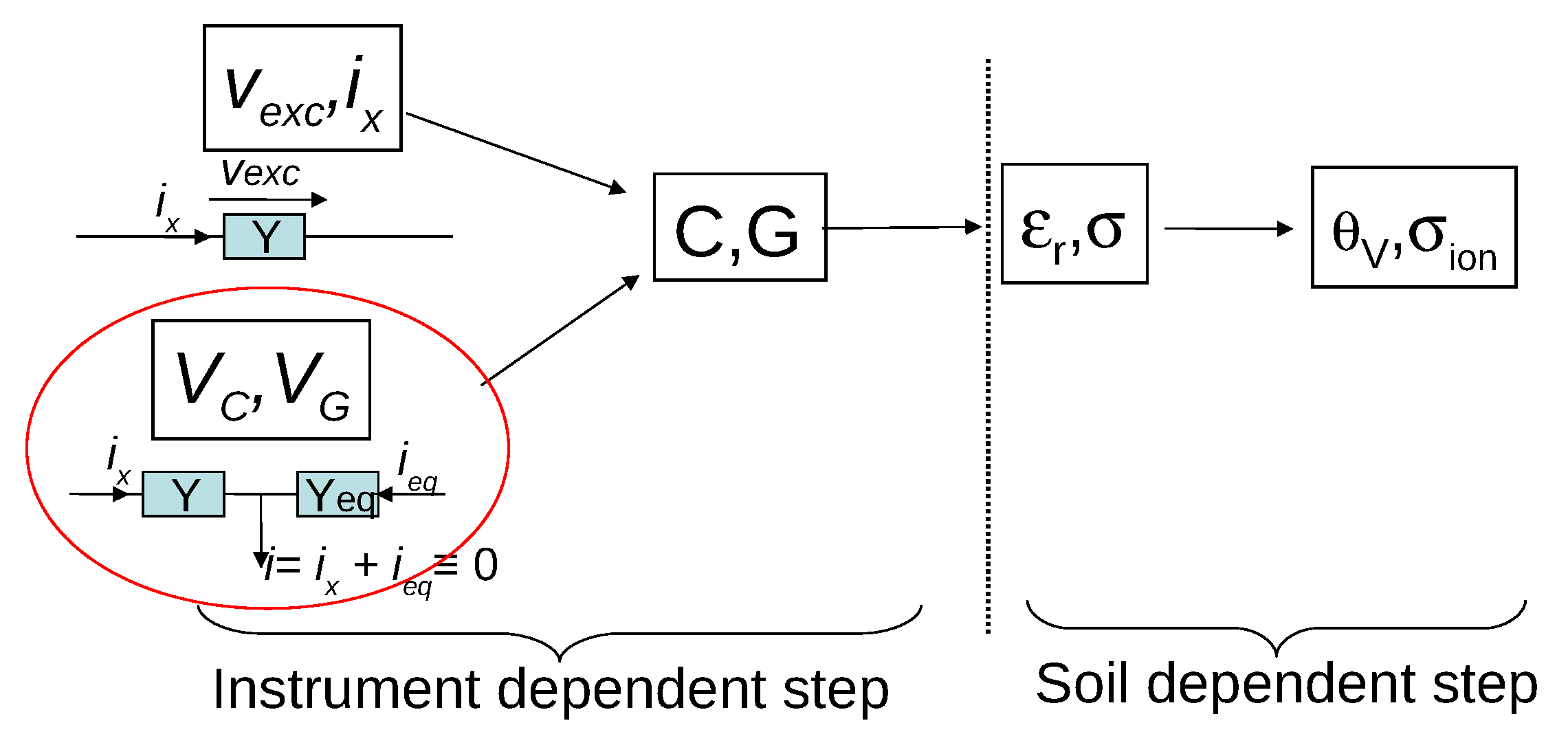 Sensors 18 01730 g001