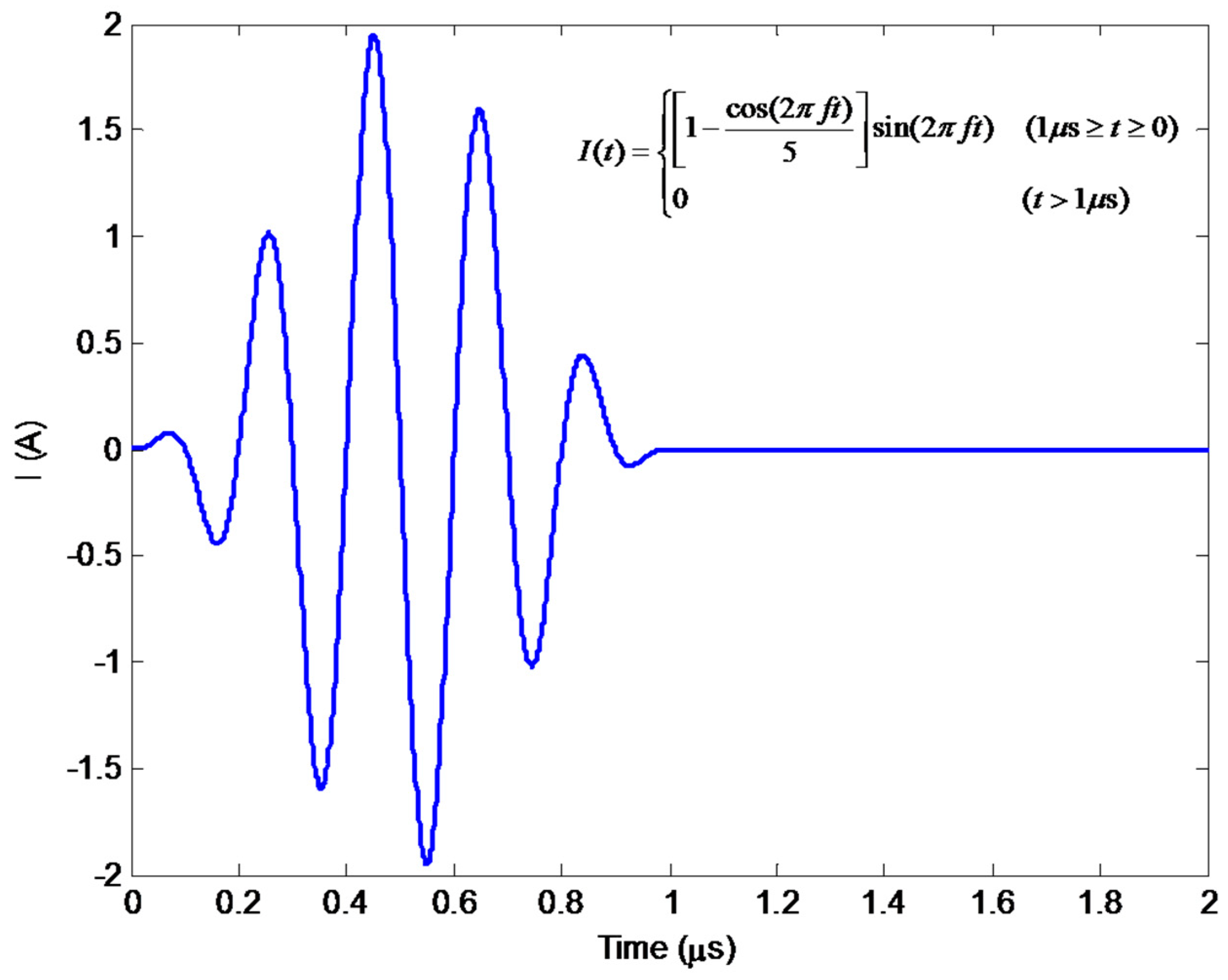 Sensors 18 01733 g005