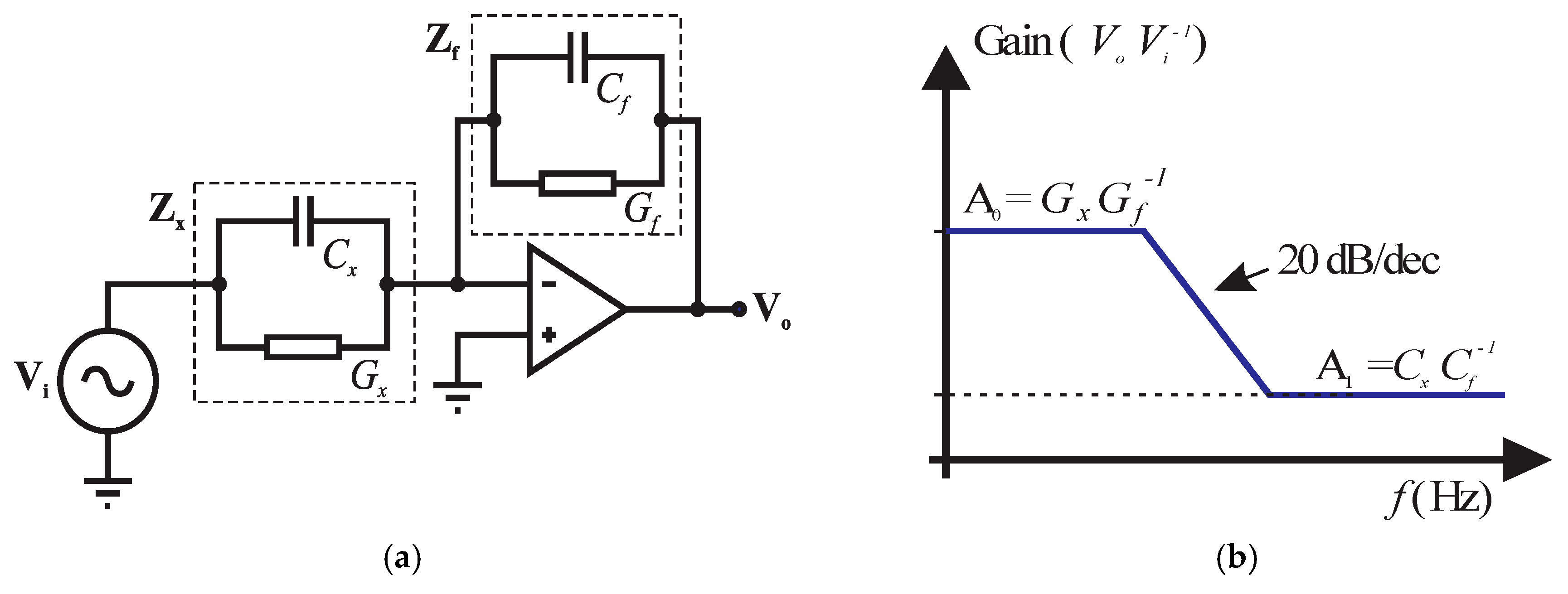 Sensors 18 01742 g001