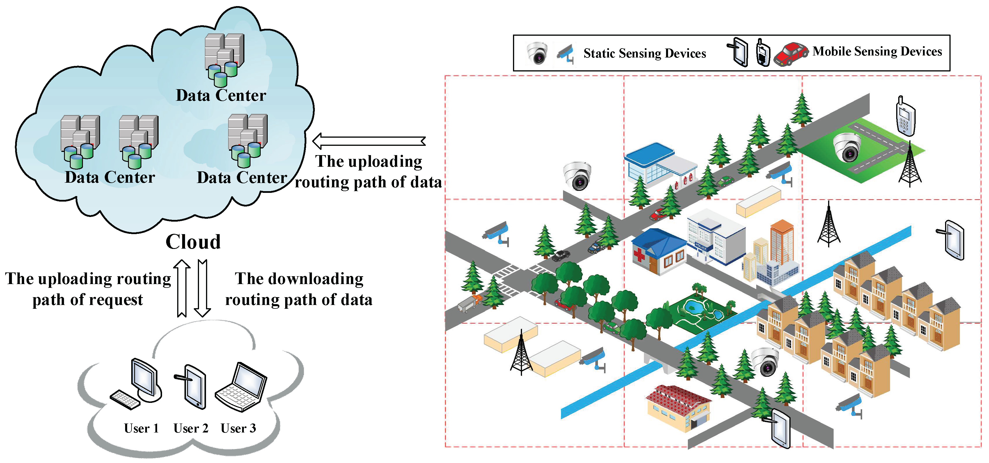 Sensors 18 01750 g001 Sensors 18 01750 g001