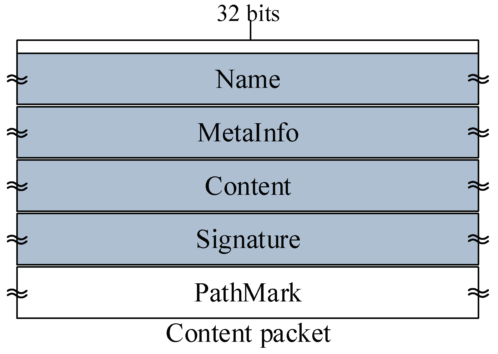 Sensors 18 01750 g004 Sensors 18 01750 g004
