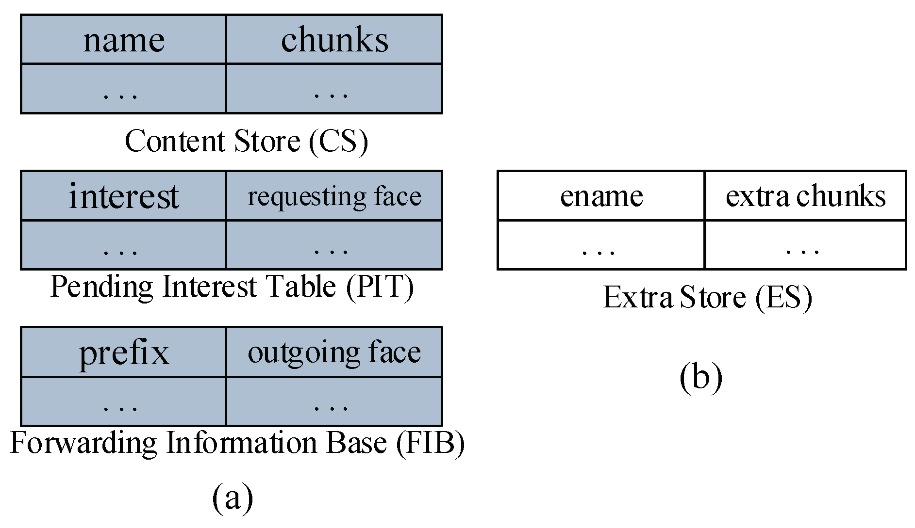 Sensors 18 01750 g005 Sensors 18 01750 g005