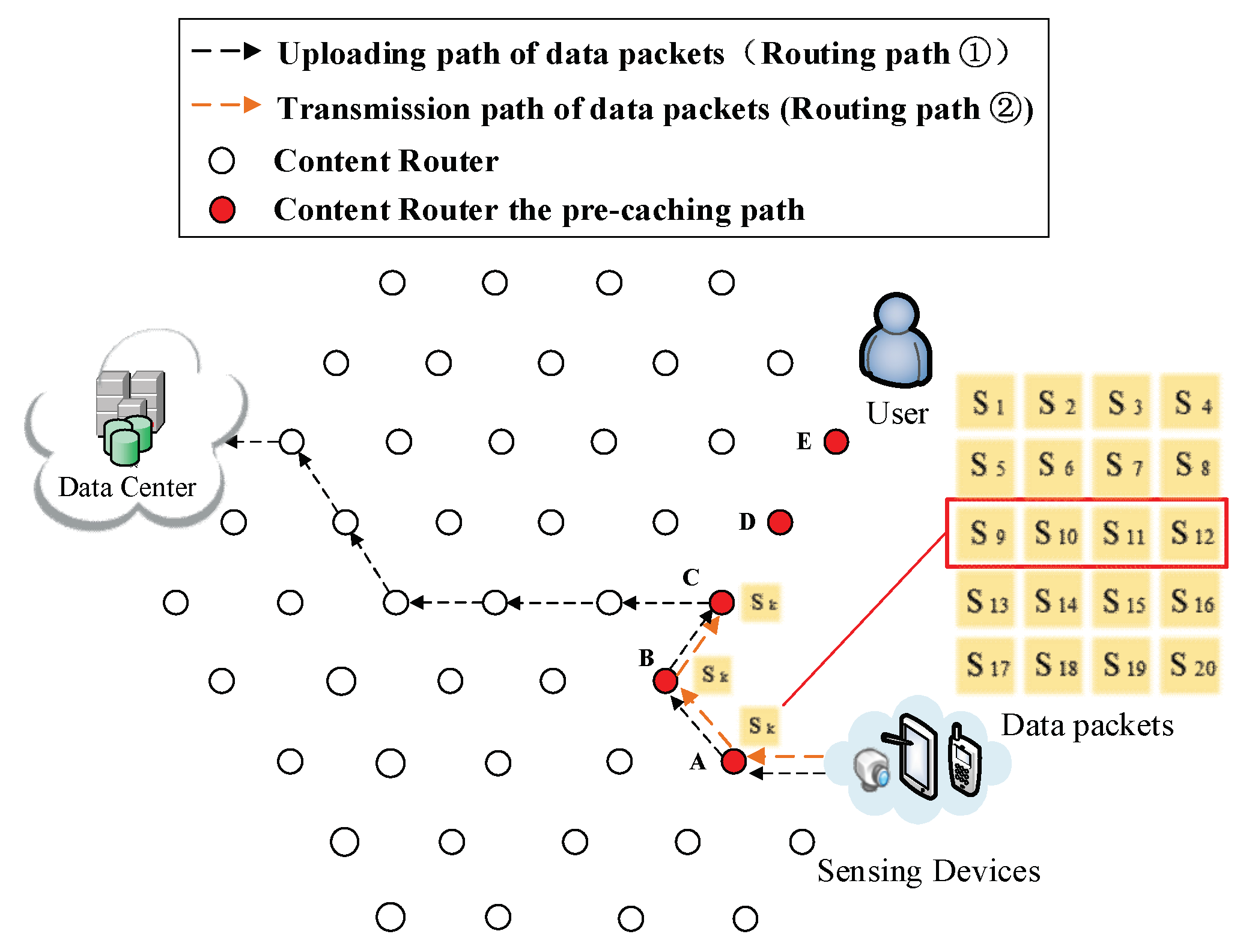 Sensors 18 01750 g011 Sensors 18 01750 g011