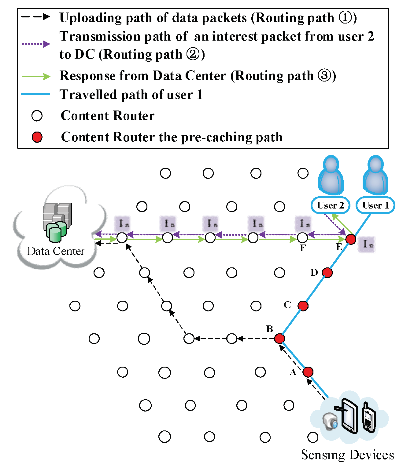 Sensors 18 01750 g015 Sensors 18 01750 g015