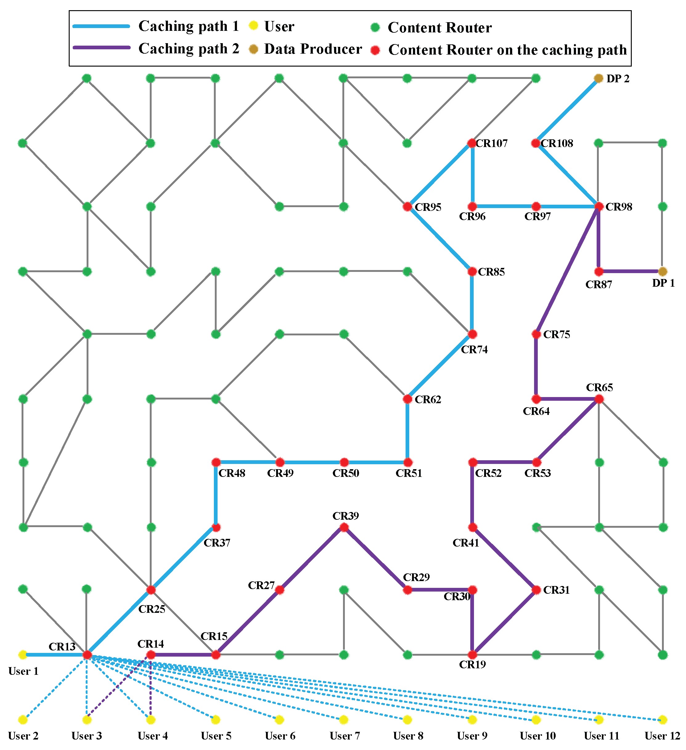 Sensors 18 01750 g026 Sensors 18 01750 g026