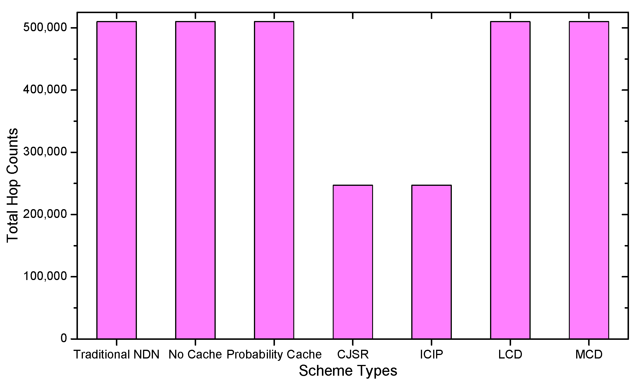 Sensors 18 01750 g028 Sensors 18 01750 g028