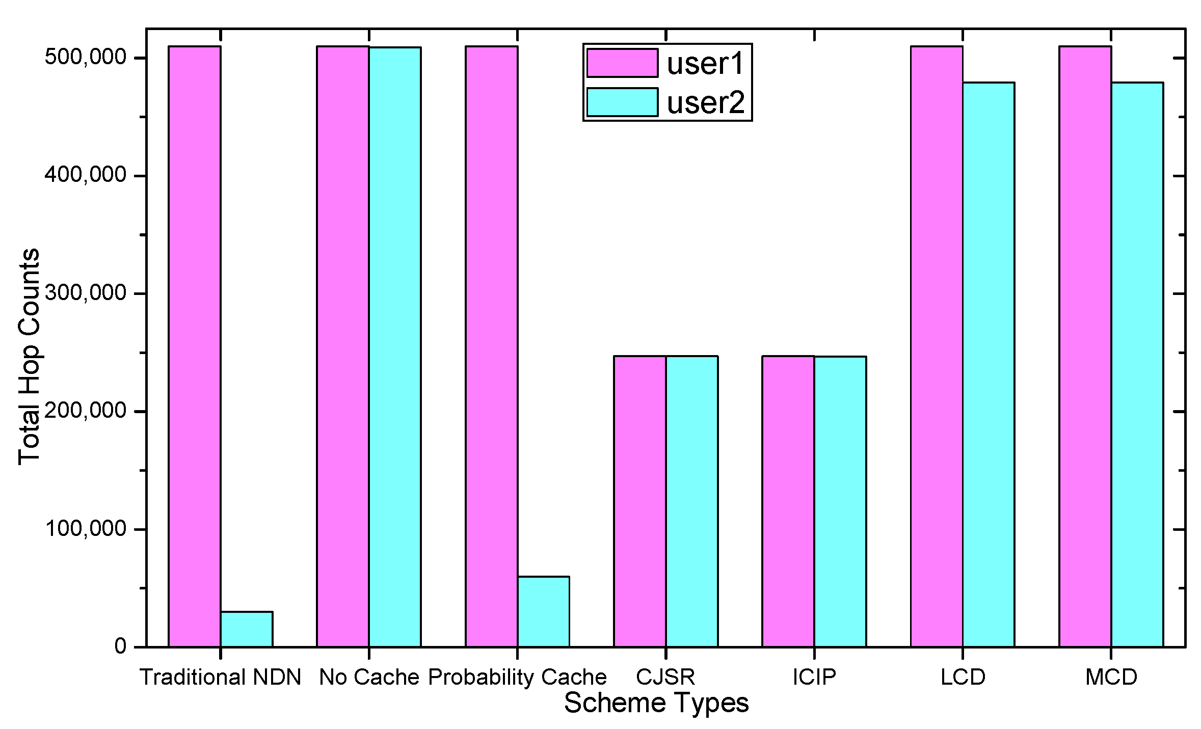 Sensors 18 01750 g029 Sensors 18 01750 g029