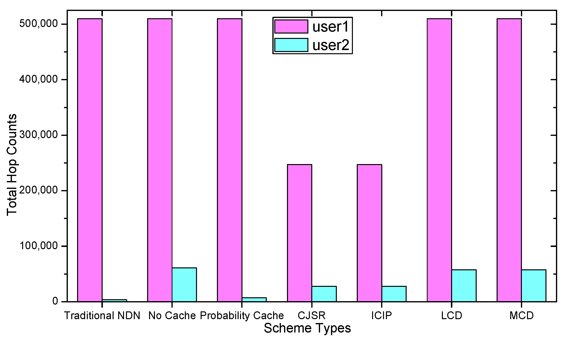 Sensors 18 01750 g030 Sensors 18 01750 g030