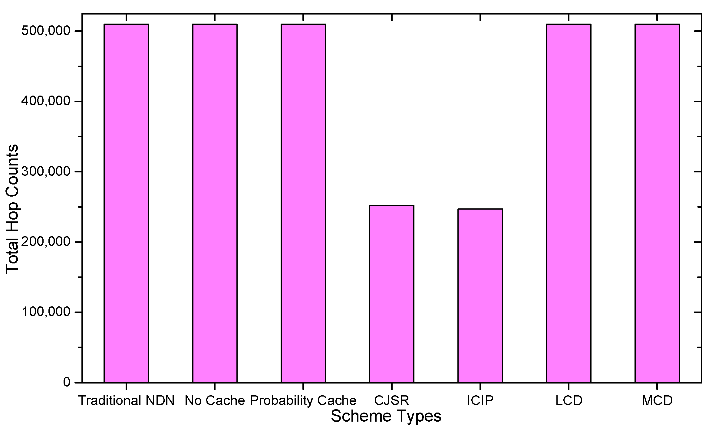 Sensors 18 01750 g031 Sensors 18 01750 g031