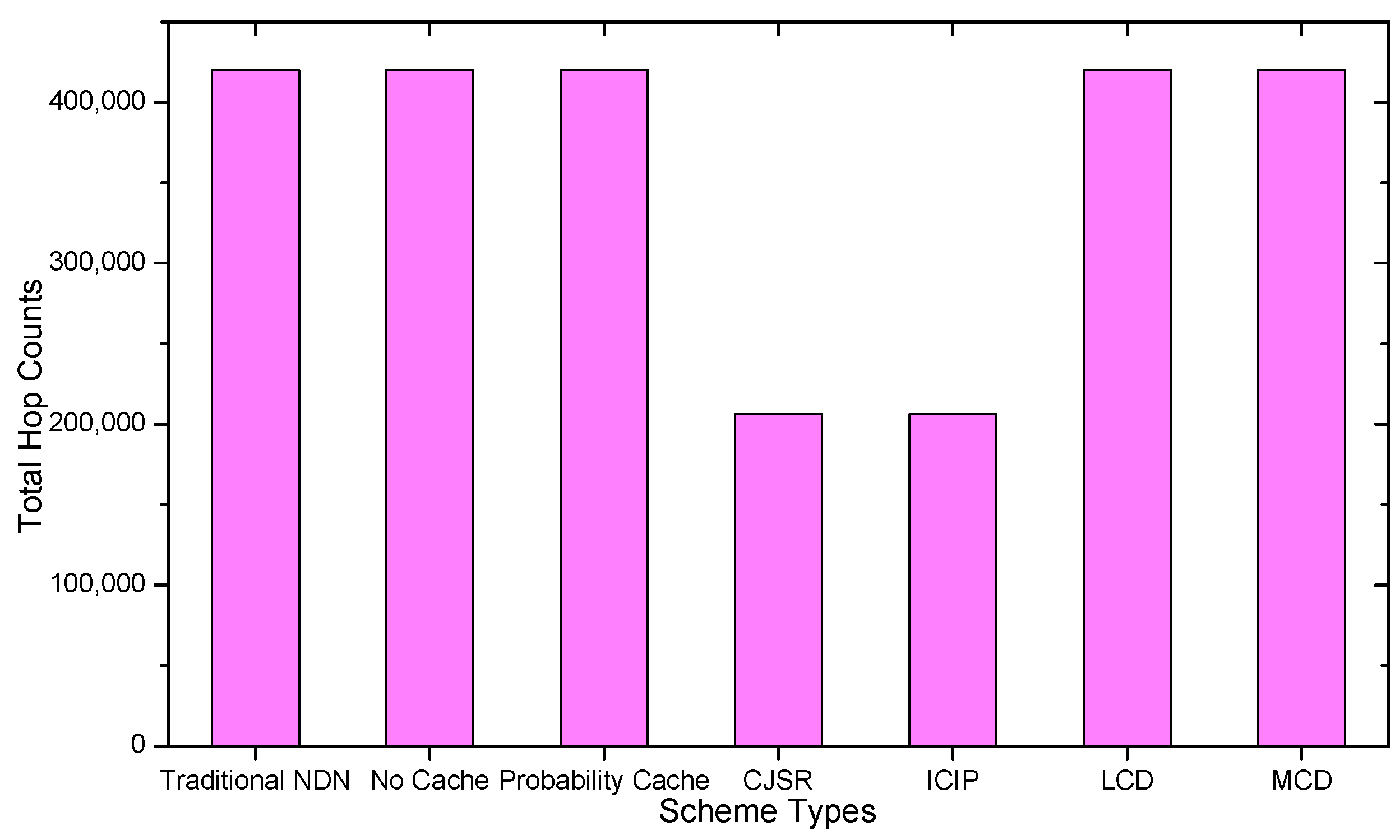Sensors 18 01750 g034 Sensors 18 01750 g034