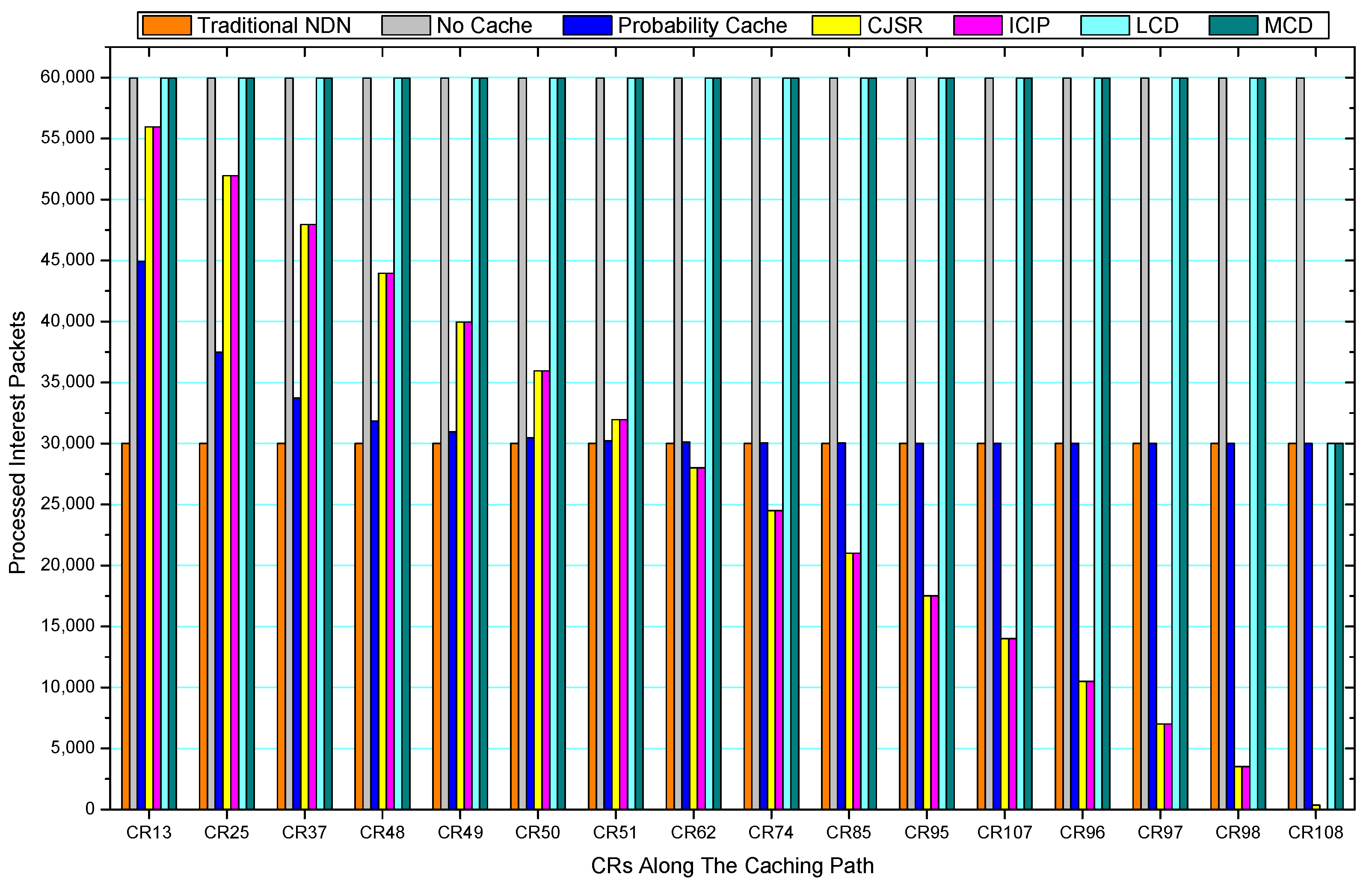 Sensors 18 01750 g037 Sensors 18 01750 g037