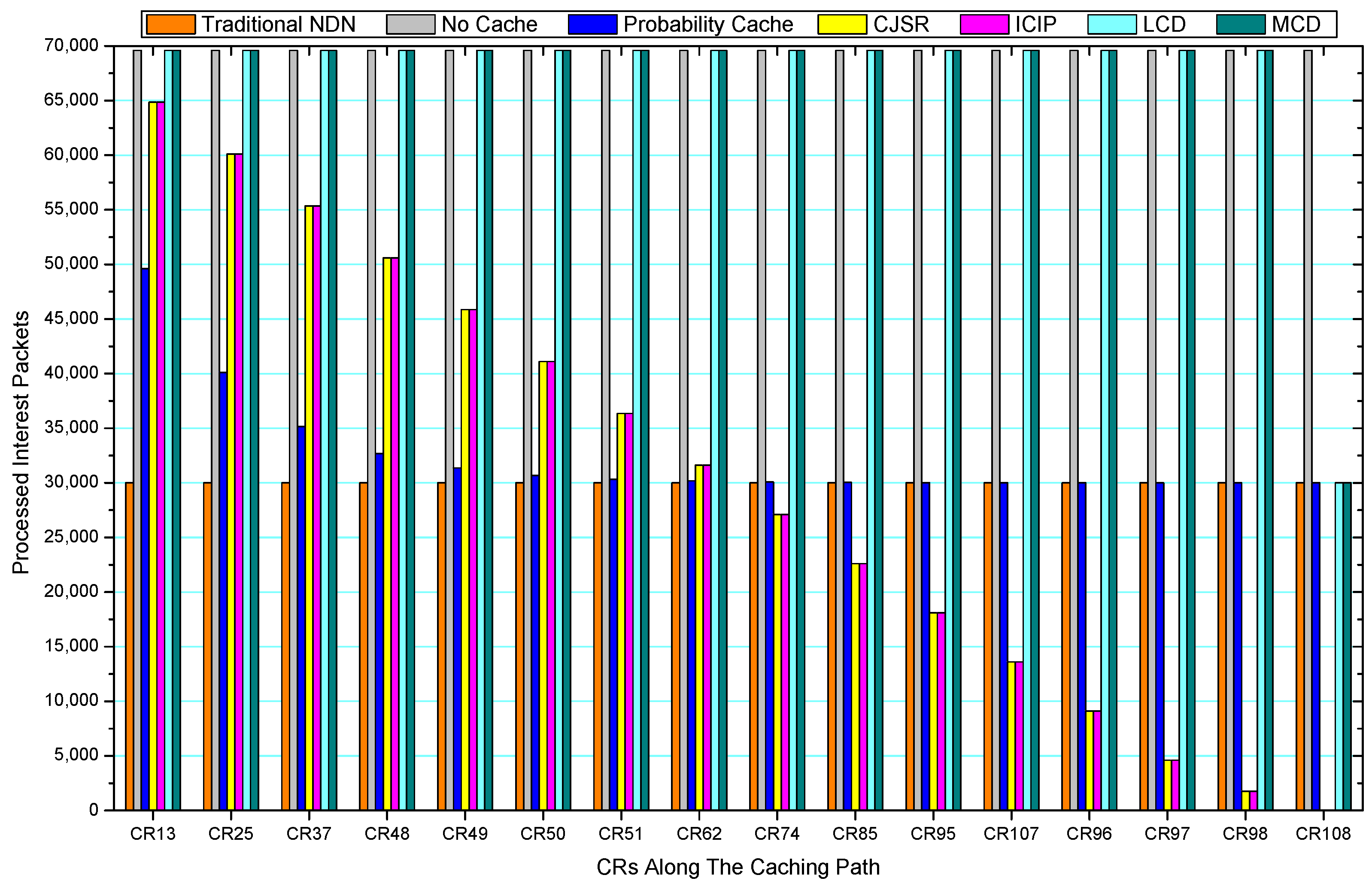 Sensors 18 01750 g038 Sensors 18 01750 g038
