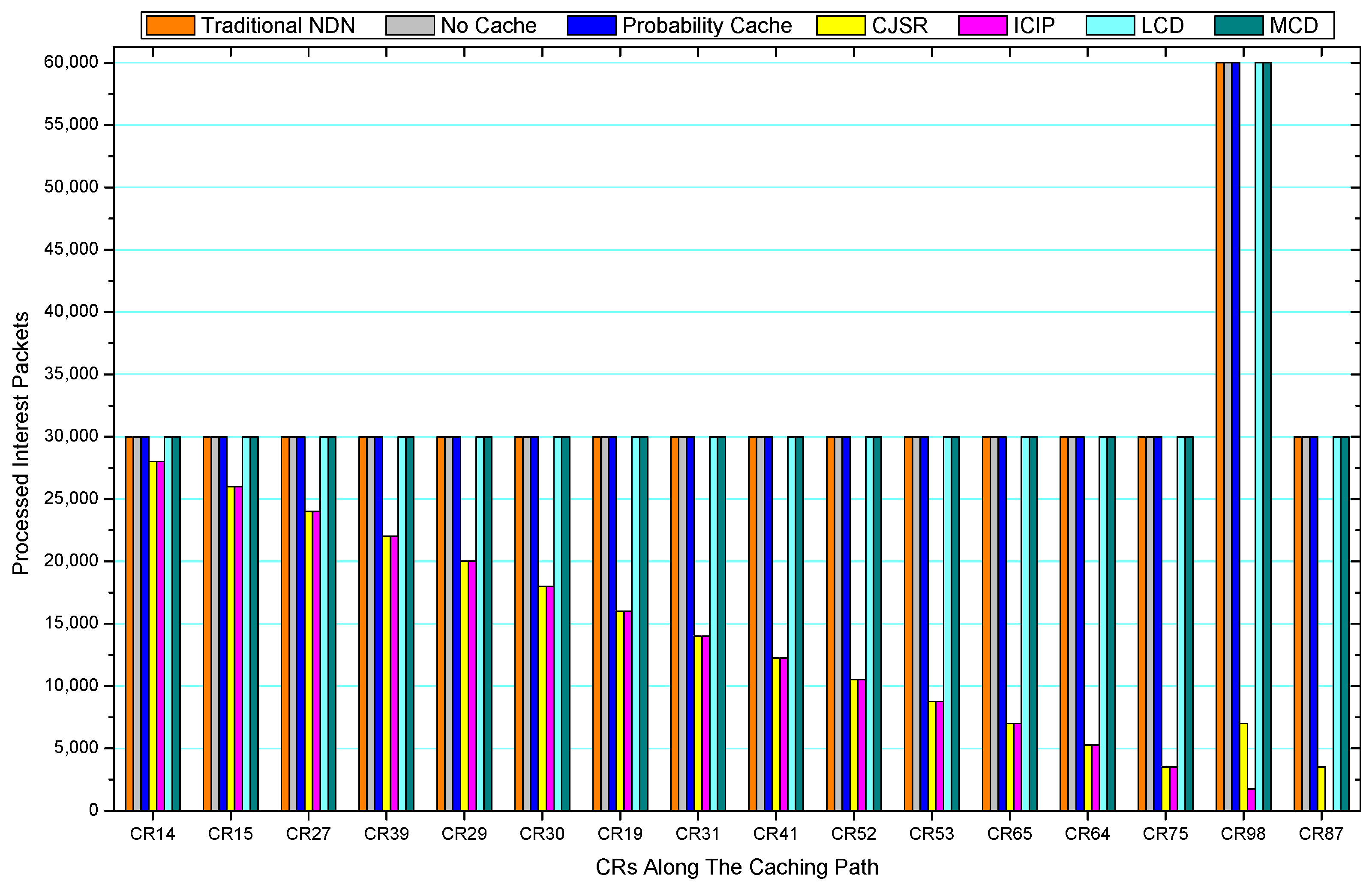 Sensors 18 01750 g039 Sensors 18 01750 g039