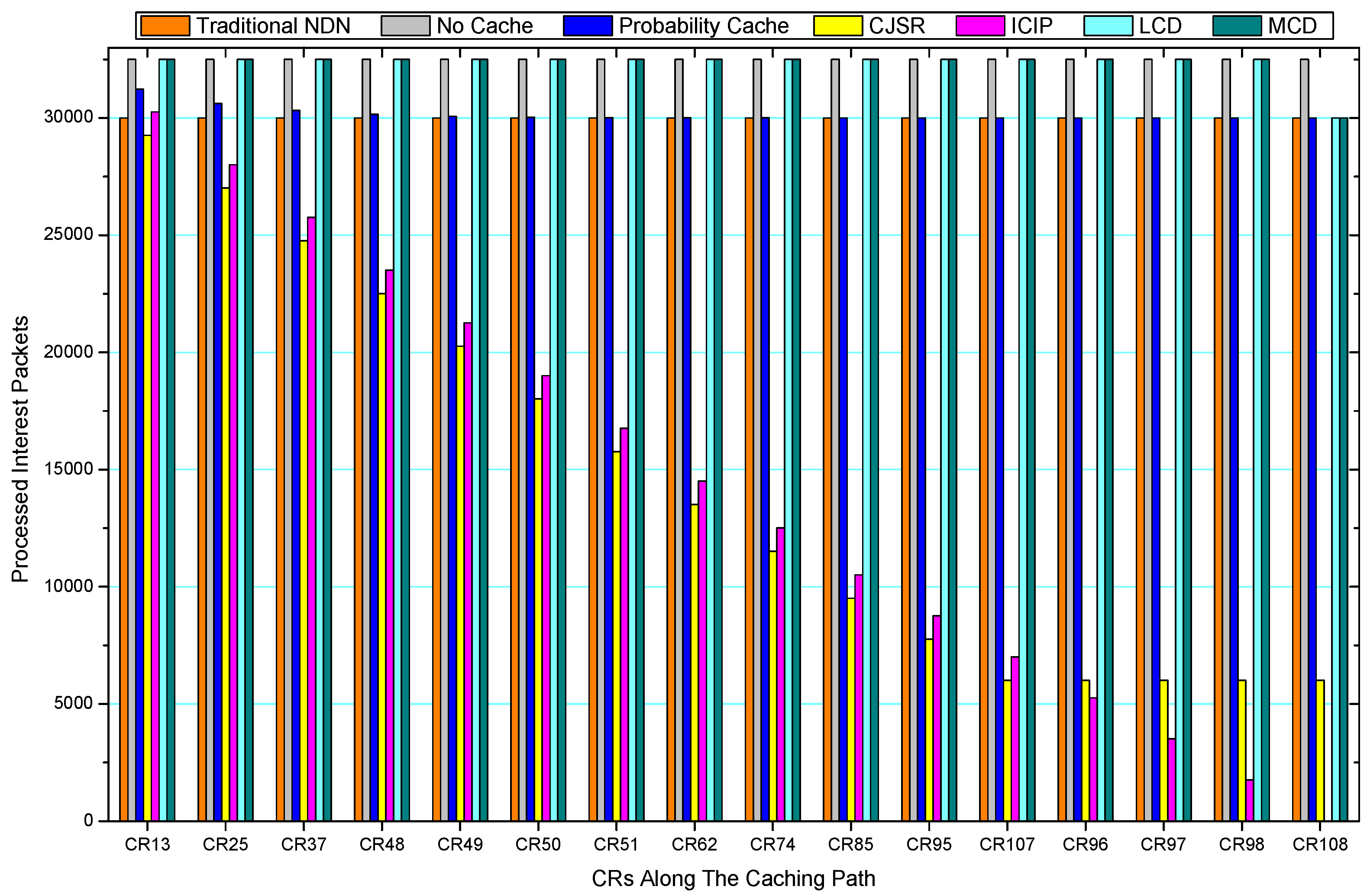 Sensors 18 01750 g040 Sensors 18 01750 g040