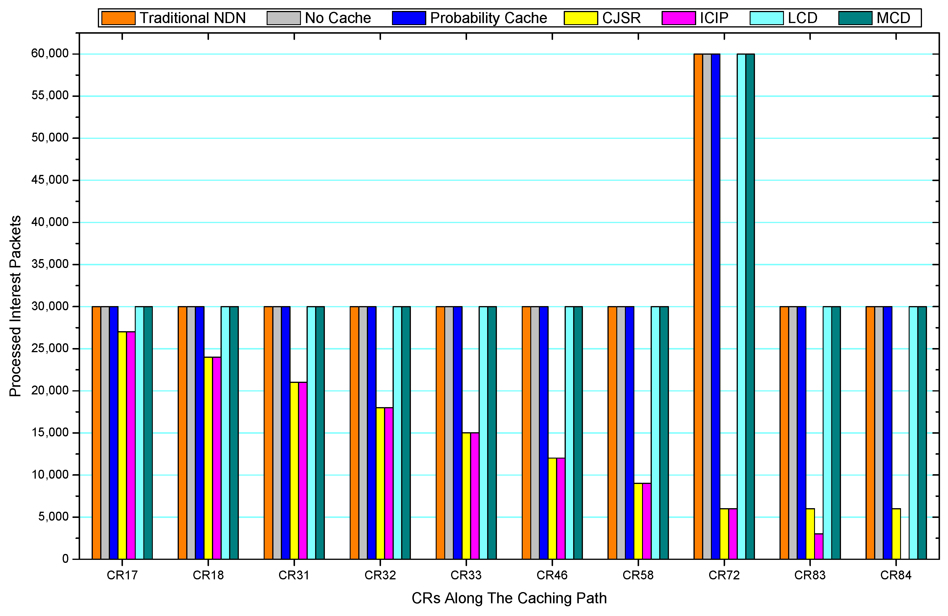 Sensors 18 01750 g041 Sensors 18 01750 g041