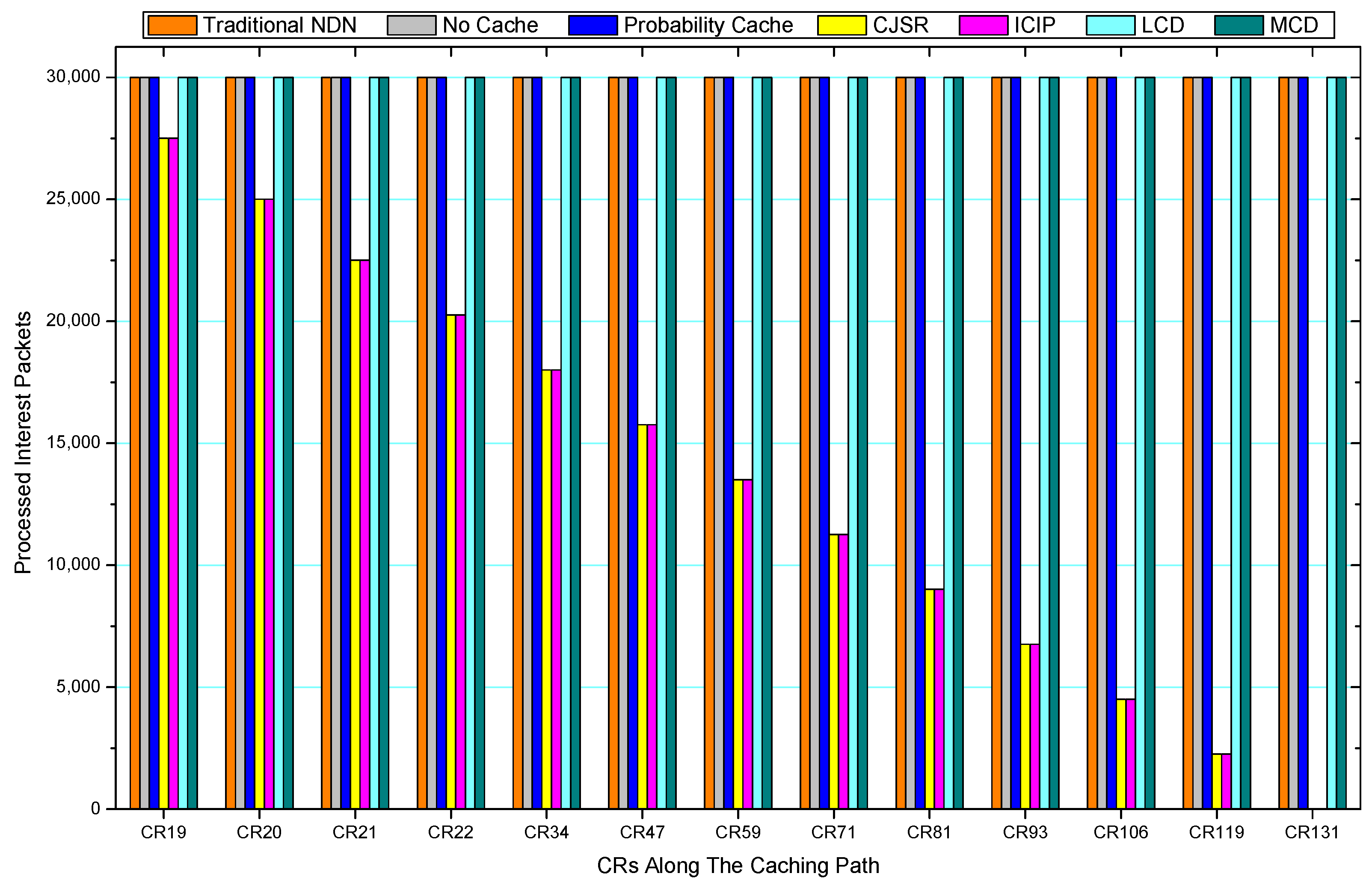 Sensors 18 01750 g042 Sensors 18 01750 g042
