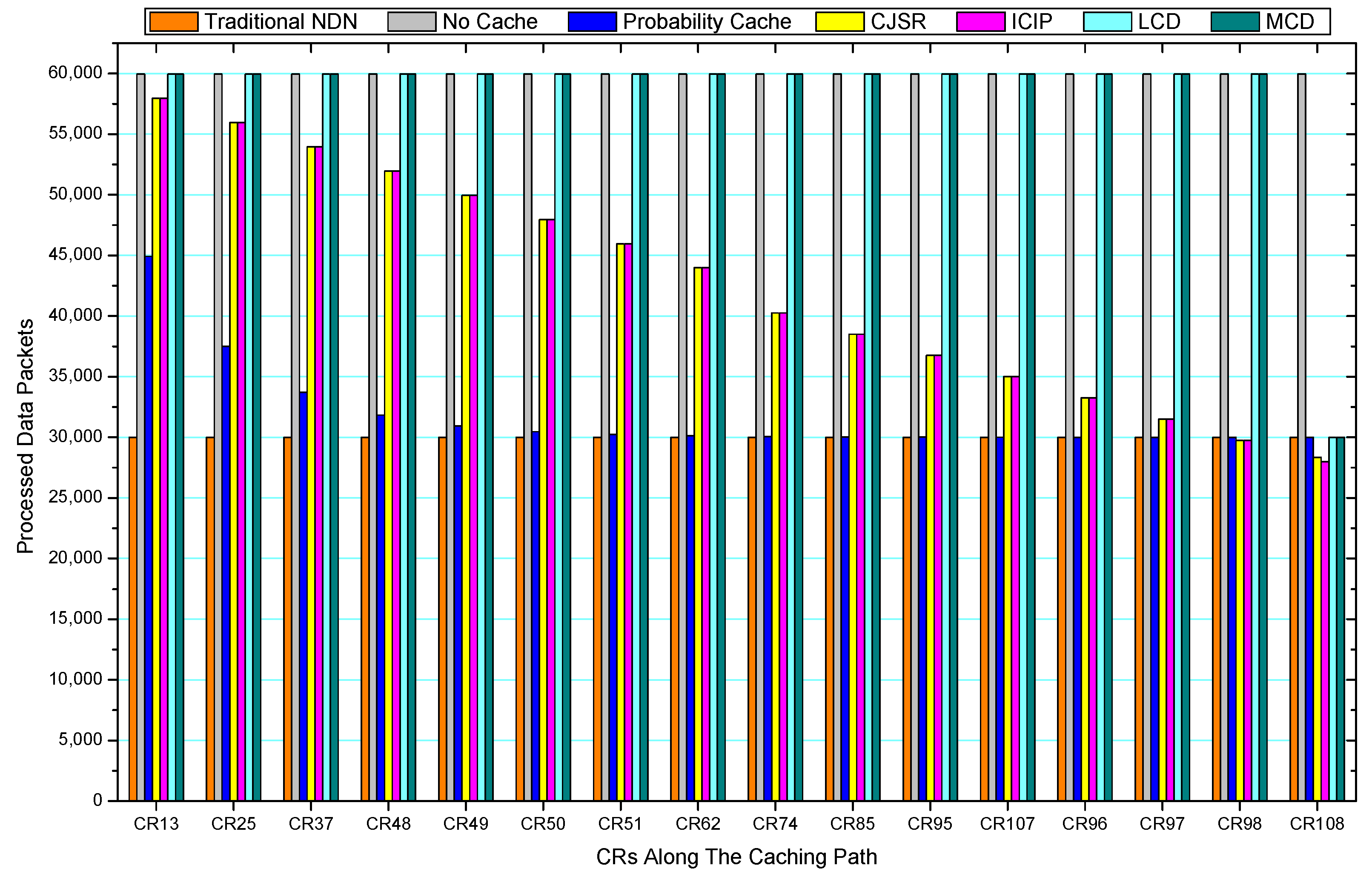 Sensors 18 01750 g045 Sensors 18 01750 g045