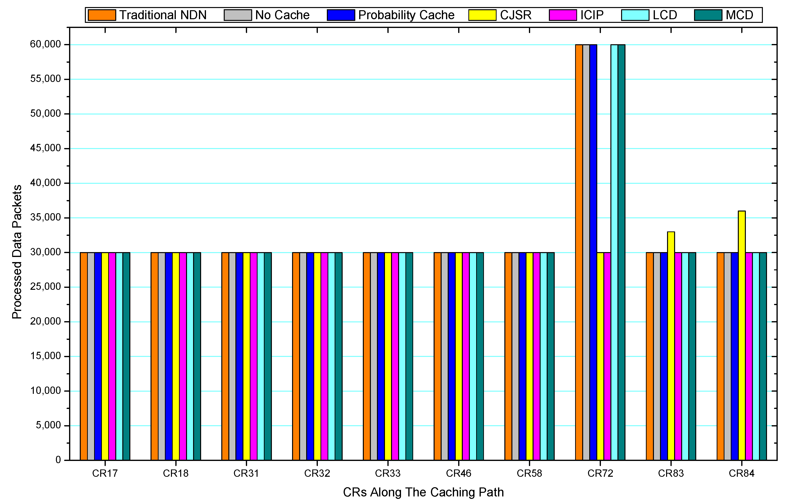 Sensors 18 01750 g049 Sensors 18 01750 g049